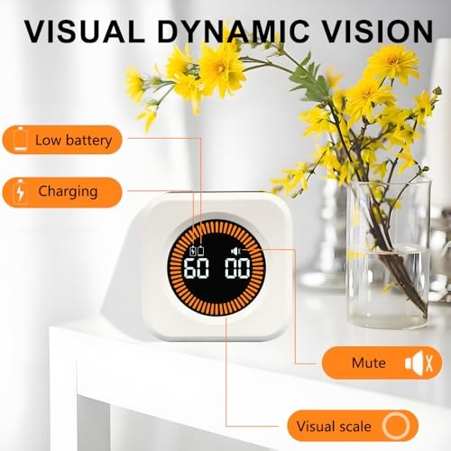 Visual Rotating Timer with 5, 10, 25 50 Minutes Preset, Desk Cube Count White