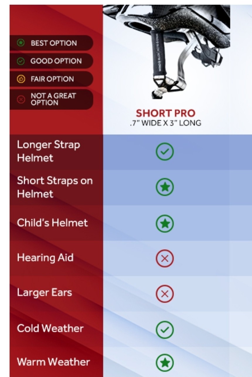Wind-Blox Pro Short Helmet Attachment NIB