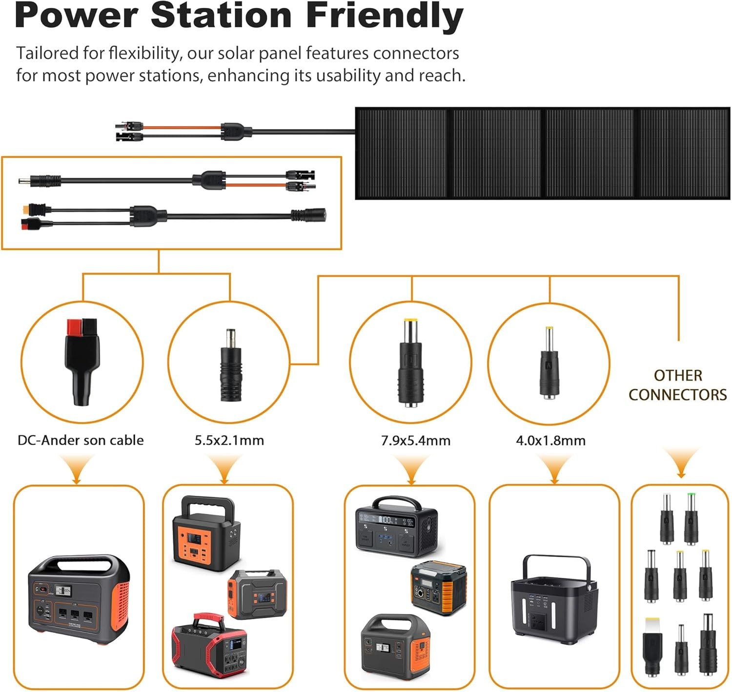 200W Solar Panel Foldable Home Off-Grid for Power Station for Cmaping RVs Boat