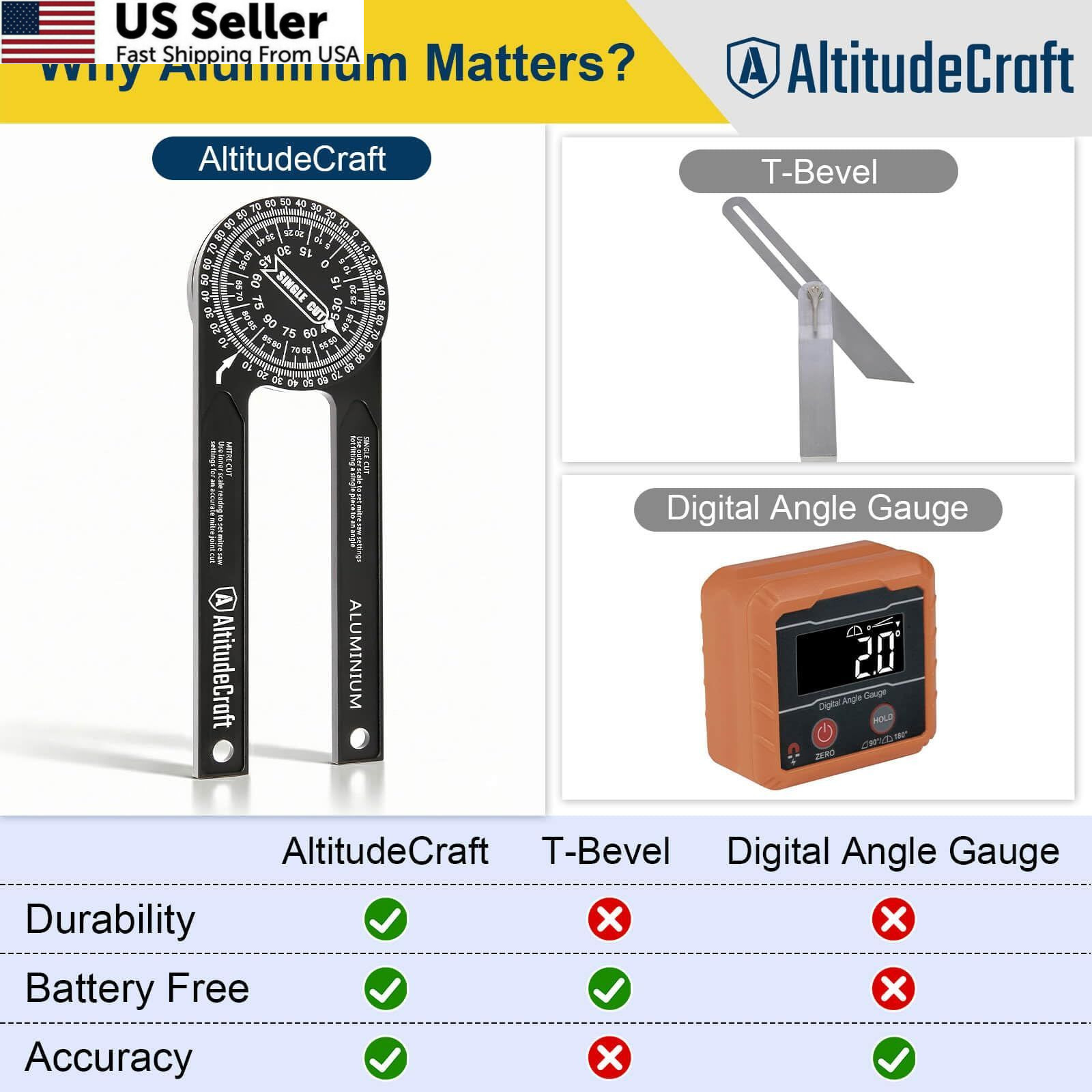 AltitudeCraft Precision Miter Saw Protractor – No-Math Angle normal, Black