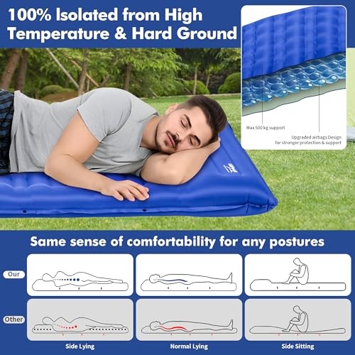 Double Sleeping Pad Self Inflating 3" Extra-Thick for 2 Person Single Blue