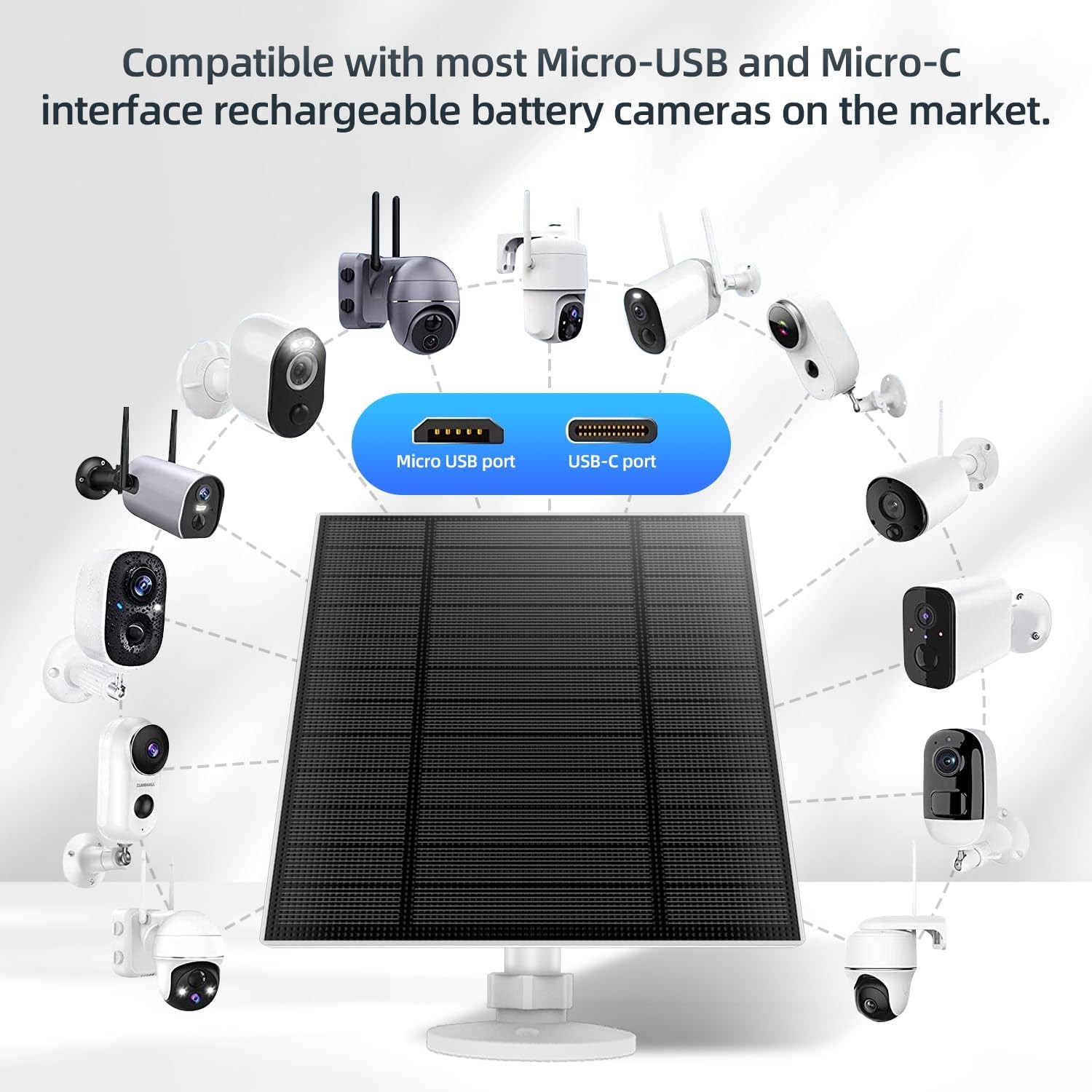 5W Solar Panel for Security Camera, Solar Panel with Micro USB & USB-C Port f...