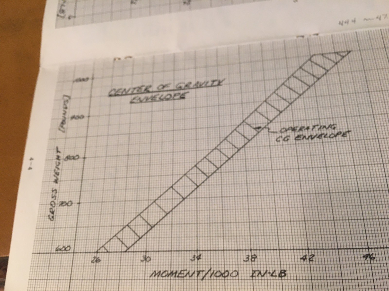 Quickie Q2 Pilot's Manual