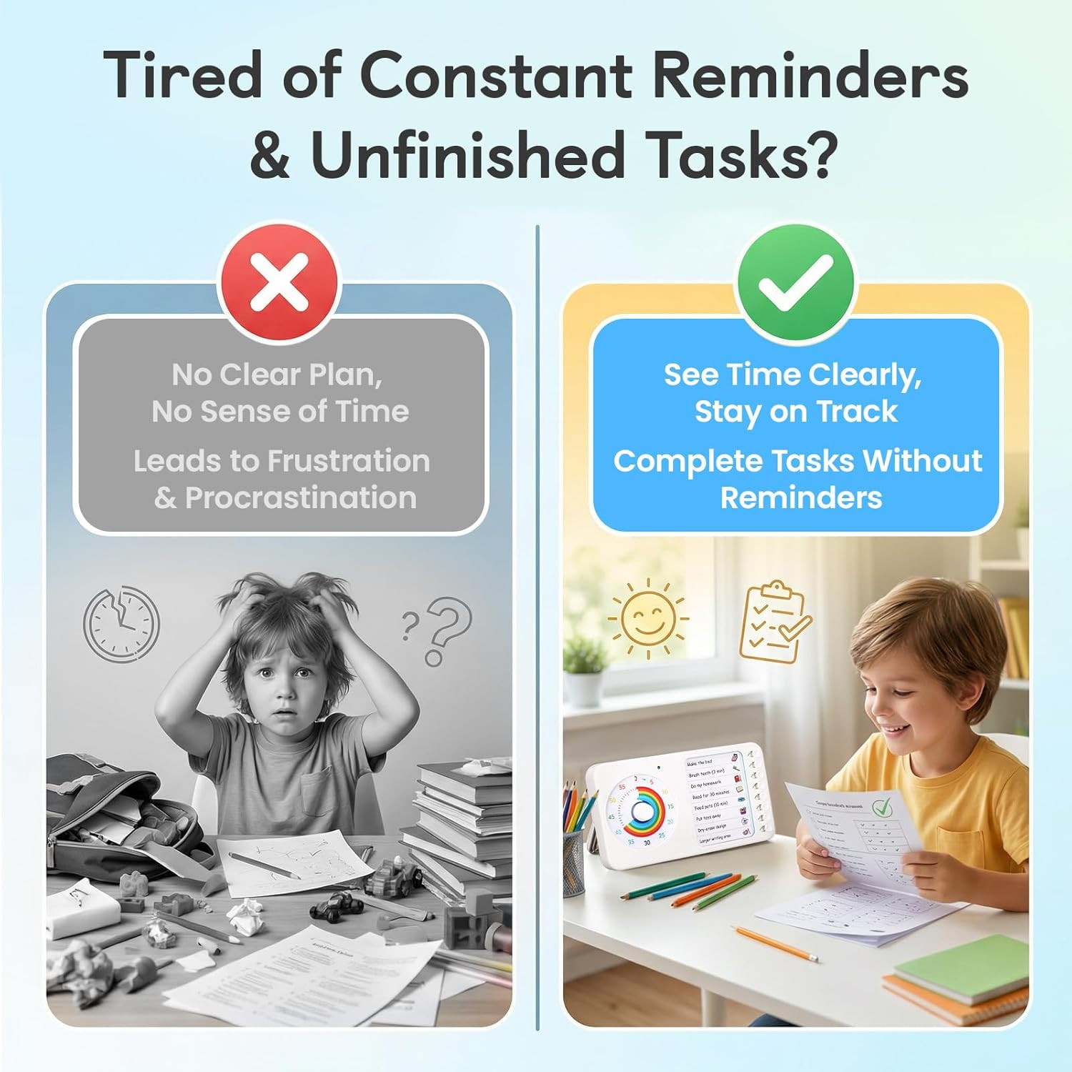 2-In-1 Visual Timer ADHD with Task Board, To-Do List, Checklist | Dry Erase Chor