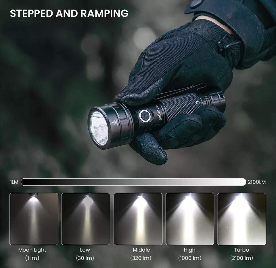 Sofirn IF22A Rechargeable Torch USB C 2100LM IPX8 Powerful LED Flashlight