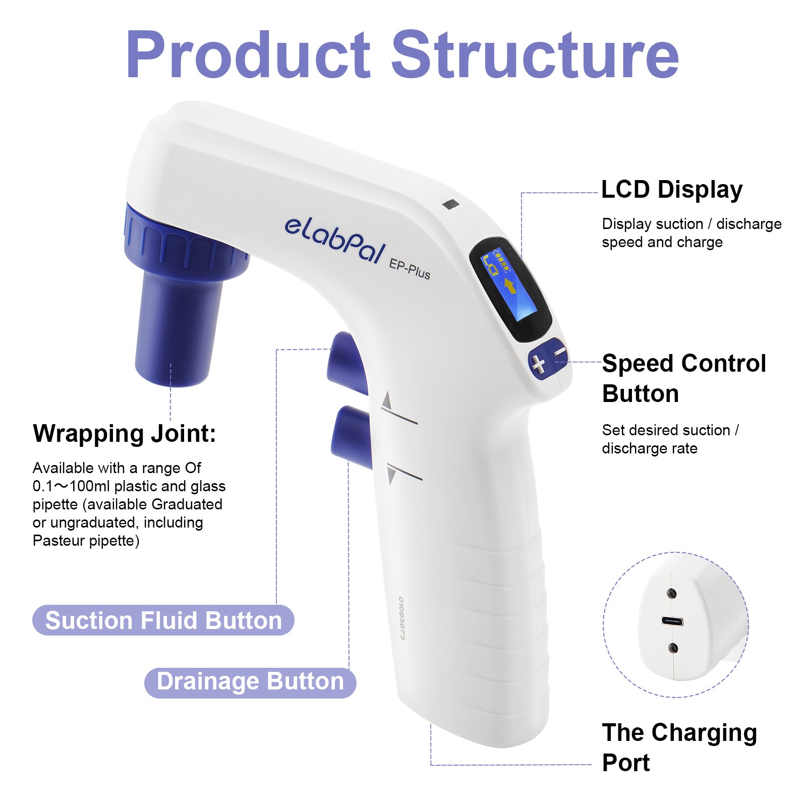 0.1-100ml Lab Electric Pipette Controller Electronic Pipettor 6 Adjustable Speed