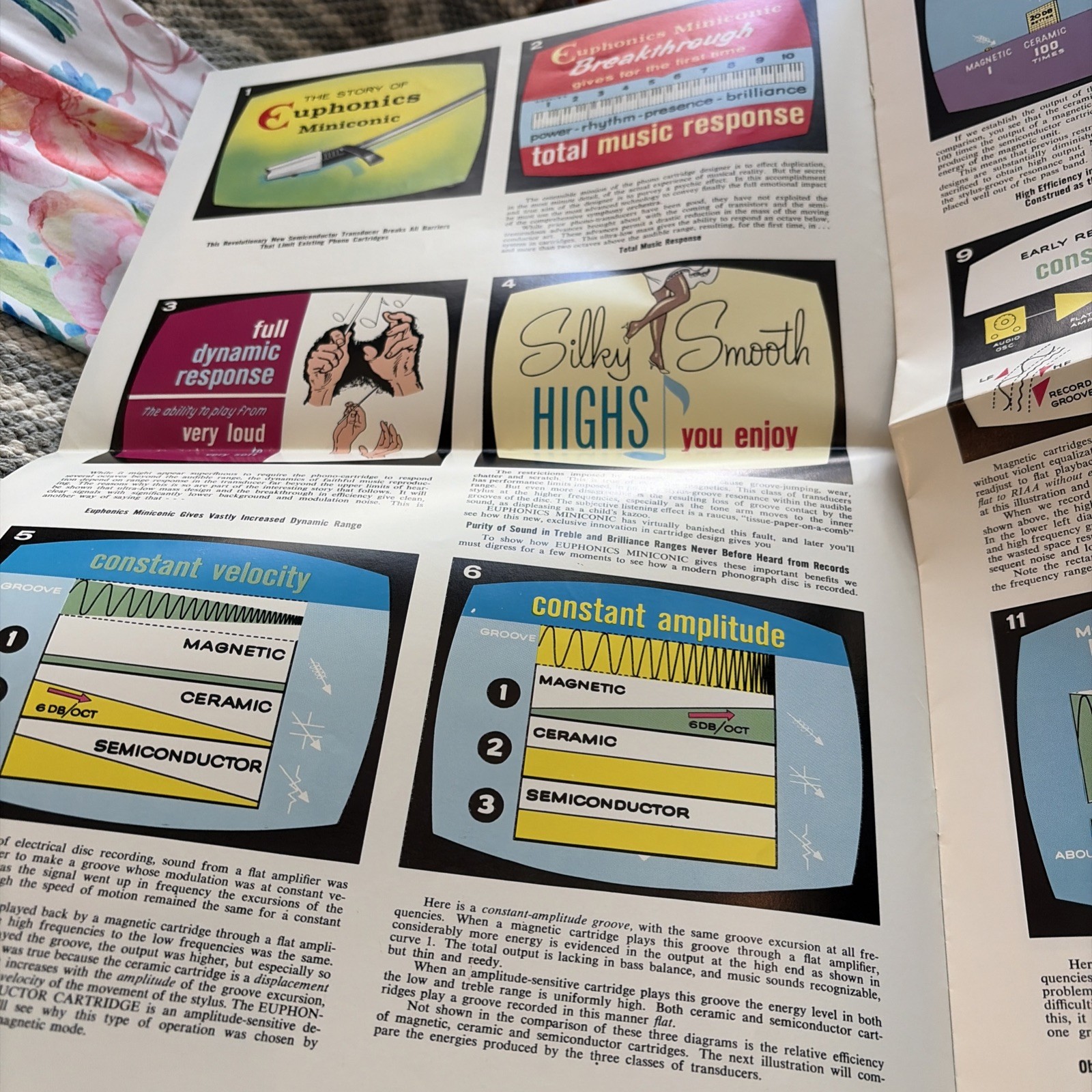 Euphonics Phono Cartridges Brochure
