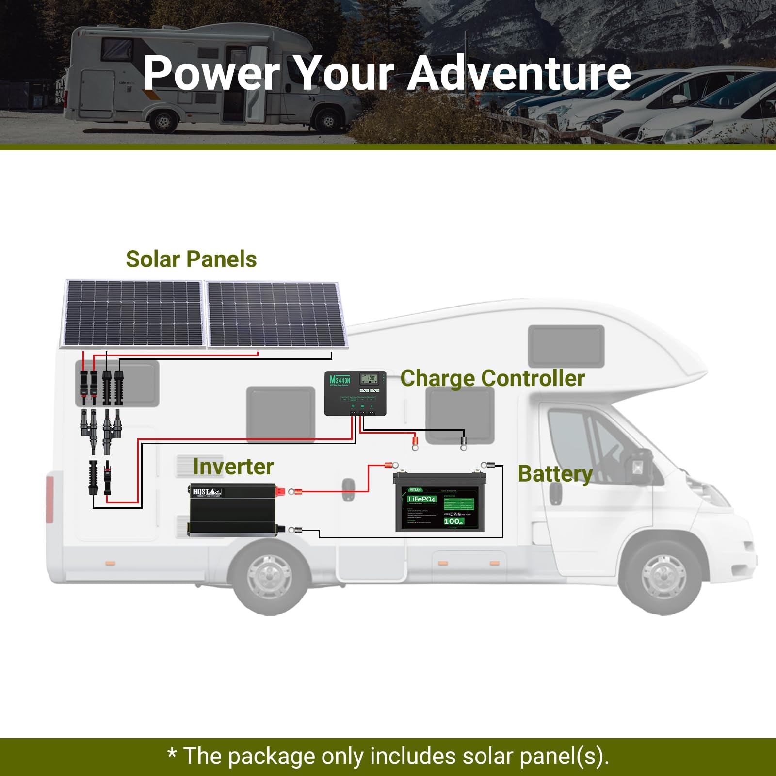 HQST 100W 12V 2pcs Solar Panel