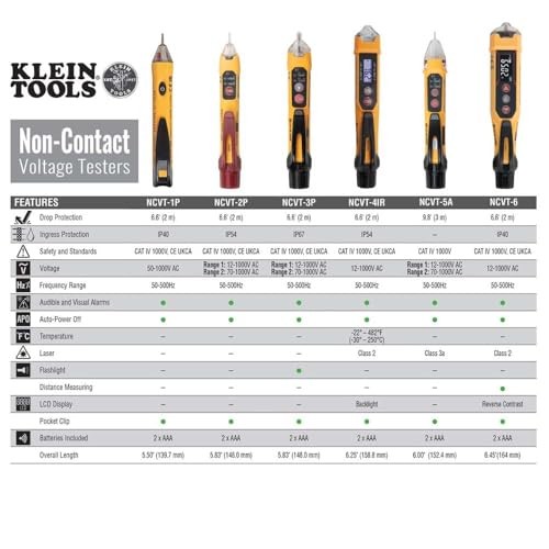 Klein Tools NCVT2P Dual Range, Non-Contact Voltage Tester, 12-1000V AC, Visual