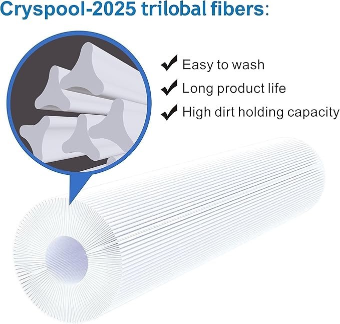 NEW CRYSPOOL Pool & Spa Filter for CP-08061 for CX2020RE, CX1900RE, PWWPC200 +