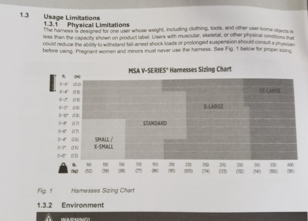 Msa Safety 10206139 V-Fit Harness, SXL, 400 Lb., Quick-Connect Chest/ Tongue Leg