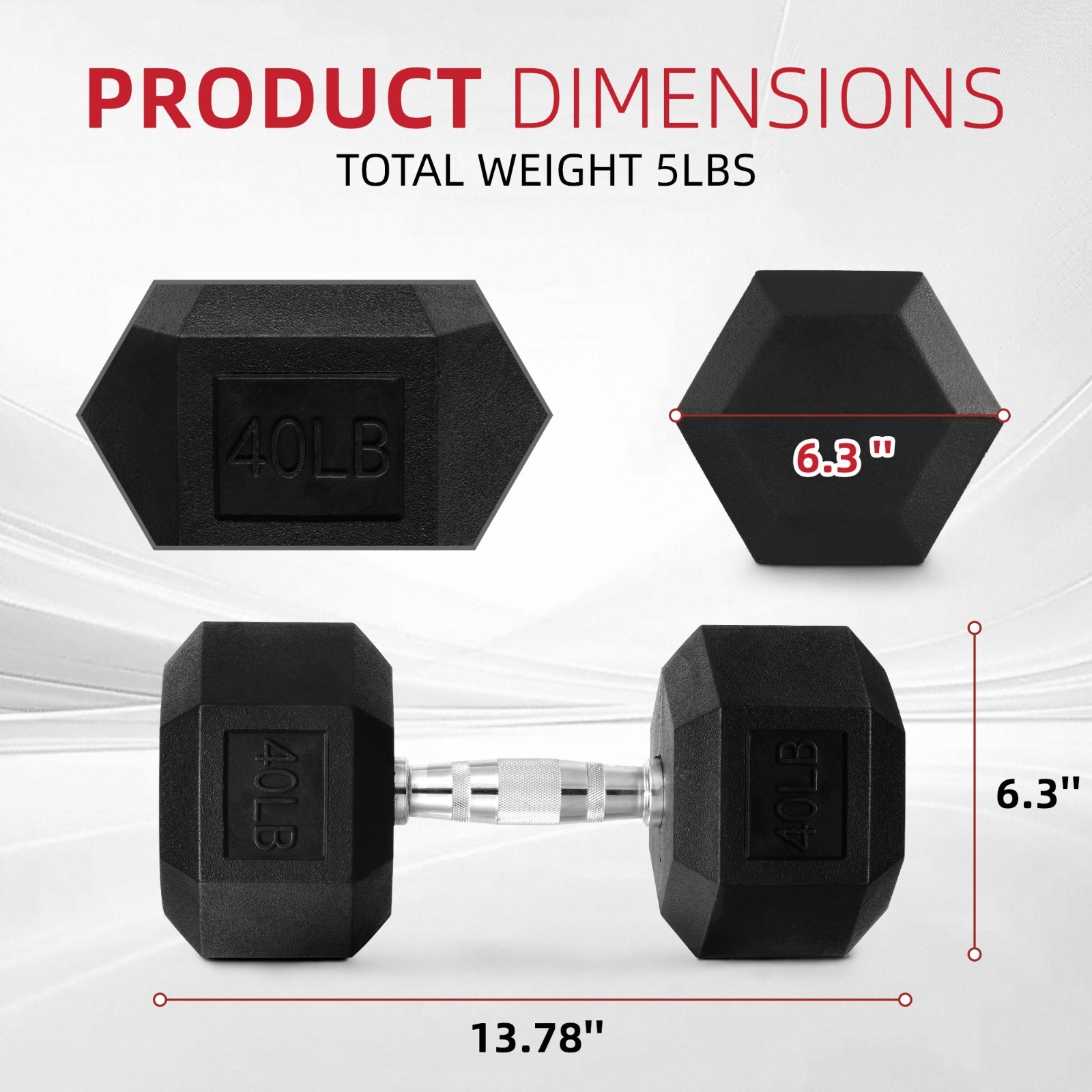 Rubber Encased Hex Dumbbells, 40 lbs Pair, Black
