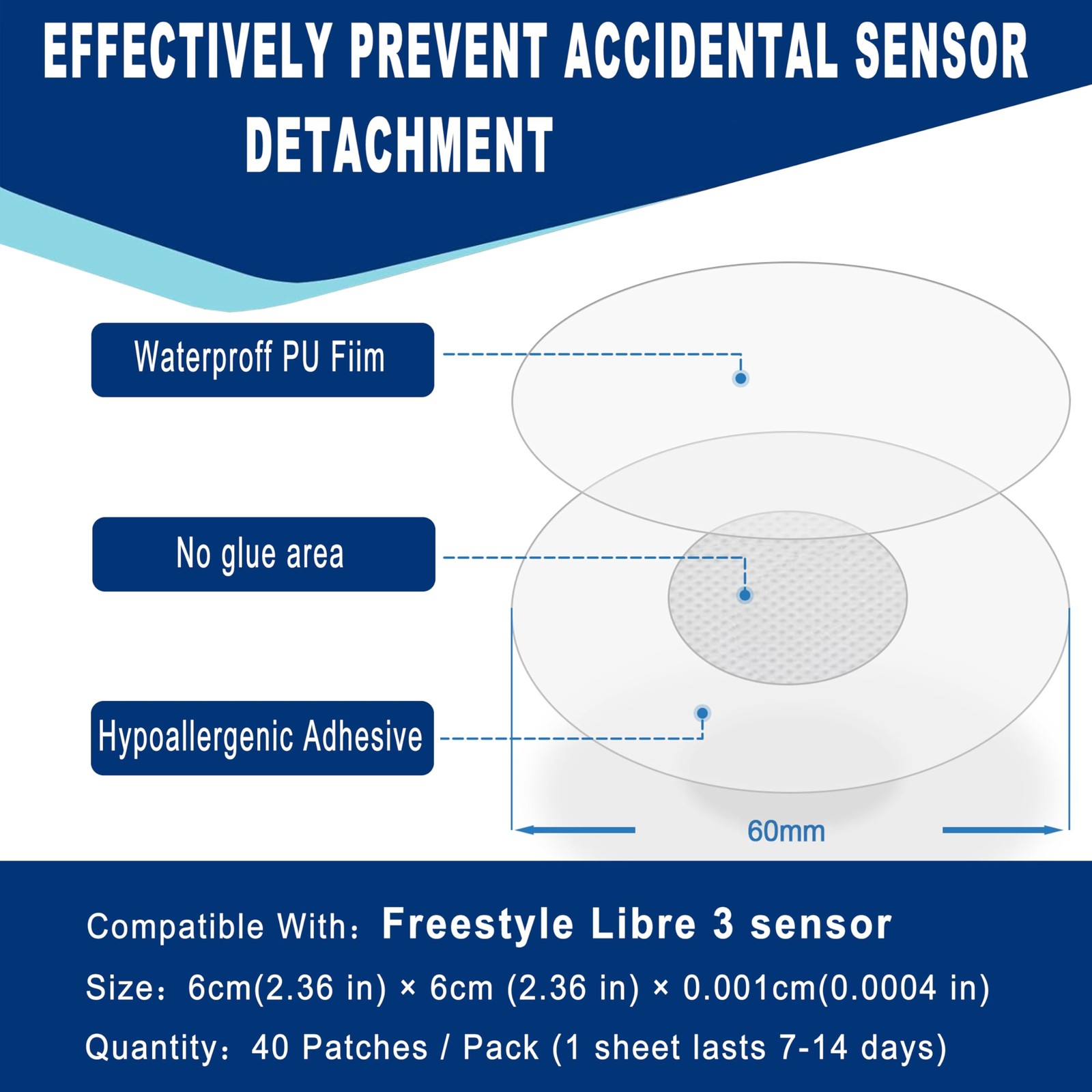 libre 3 plus sensor covers waterproof-40 Pack 40 Pack, For Libre 3,white