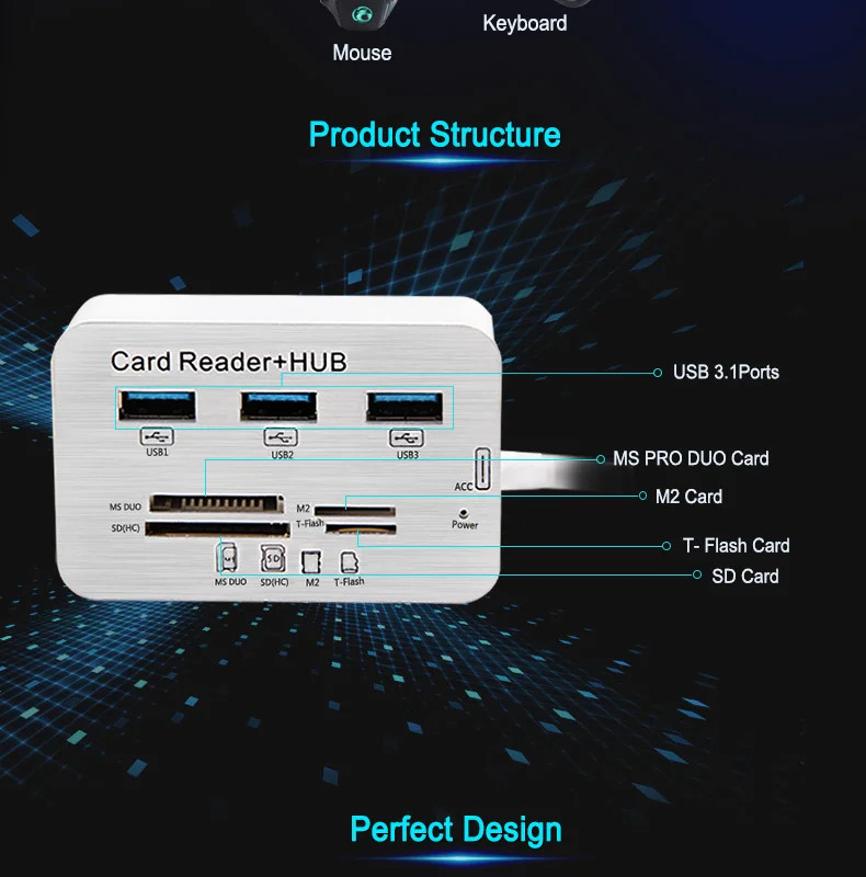 3 Port USB 2.0 Hub MS SD M2 TF Multi-In-1 Memory Card Reader Adapter