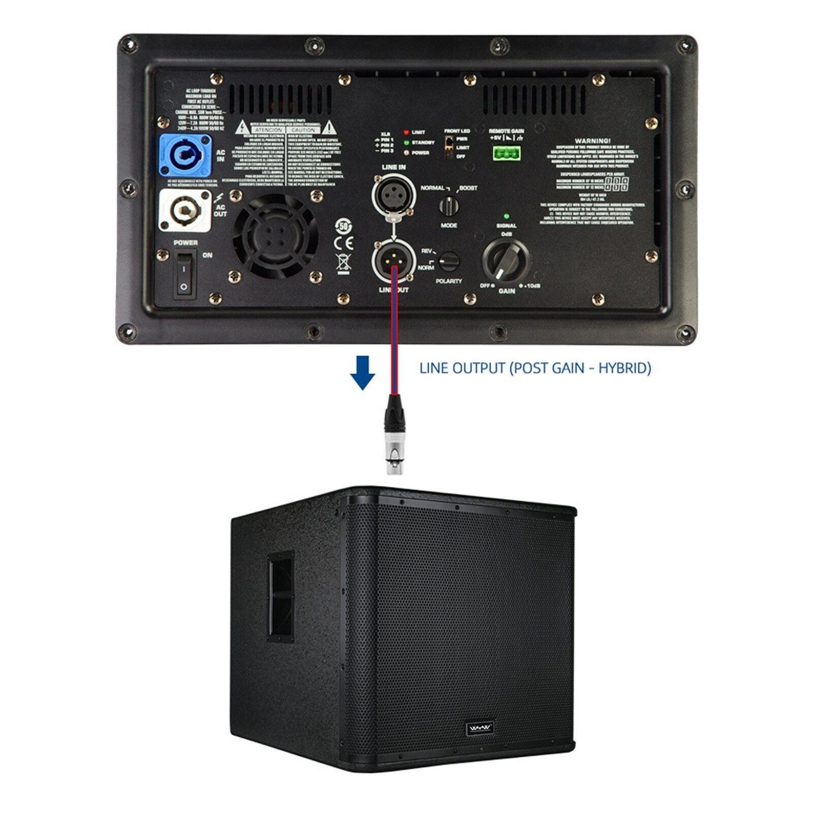 Professional Power Amplifier Subwoofer Continuous Class D Active Power Module
