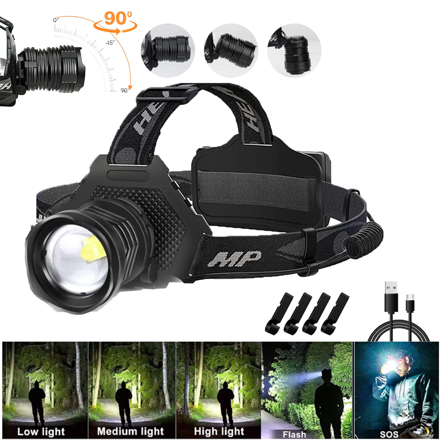 Rechargeable LED Headlamp 100000 Lumen, Super Bright Head Lamp Flashlight 5 mode