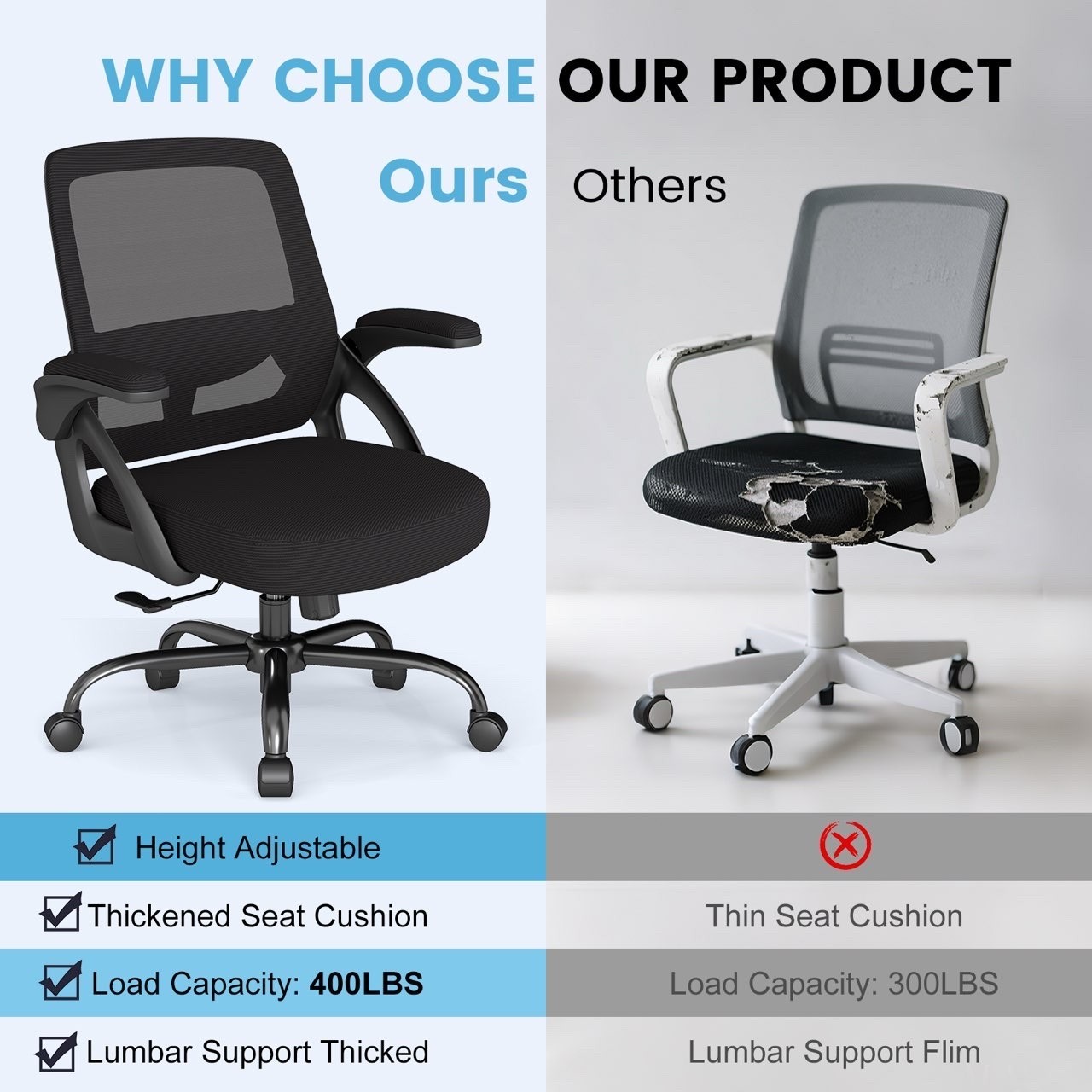 450LB Big Ergonomic Mesh Chair Mid Back with Lumbar Support Swivel Task Chairs