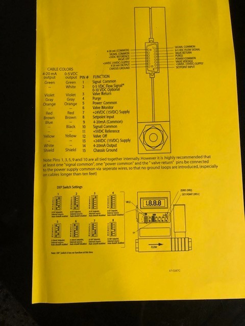 Sierra Instrument 810C--DR-2-V3-S0 Digital Methane Mass Flow Controller 0–2 SLPM
