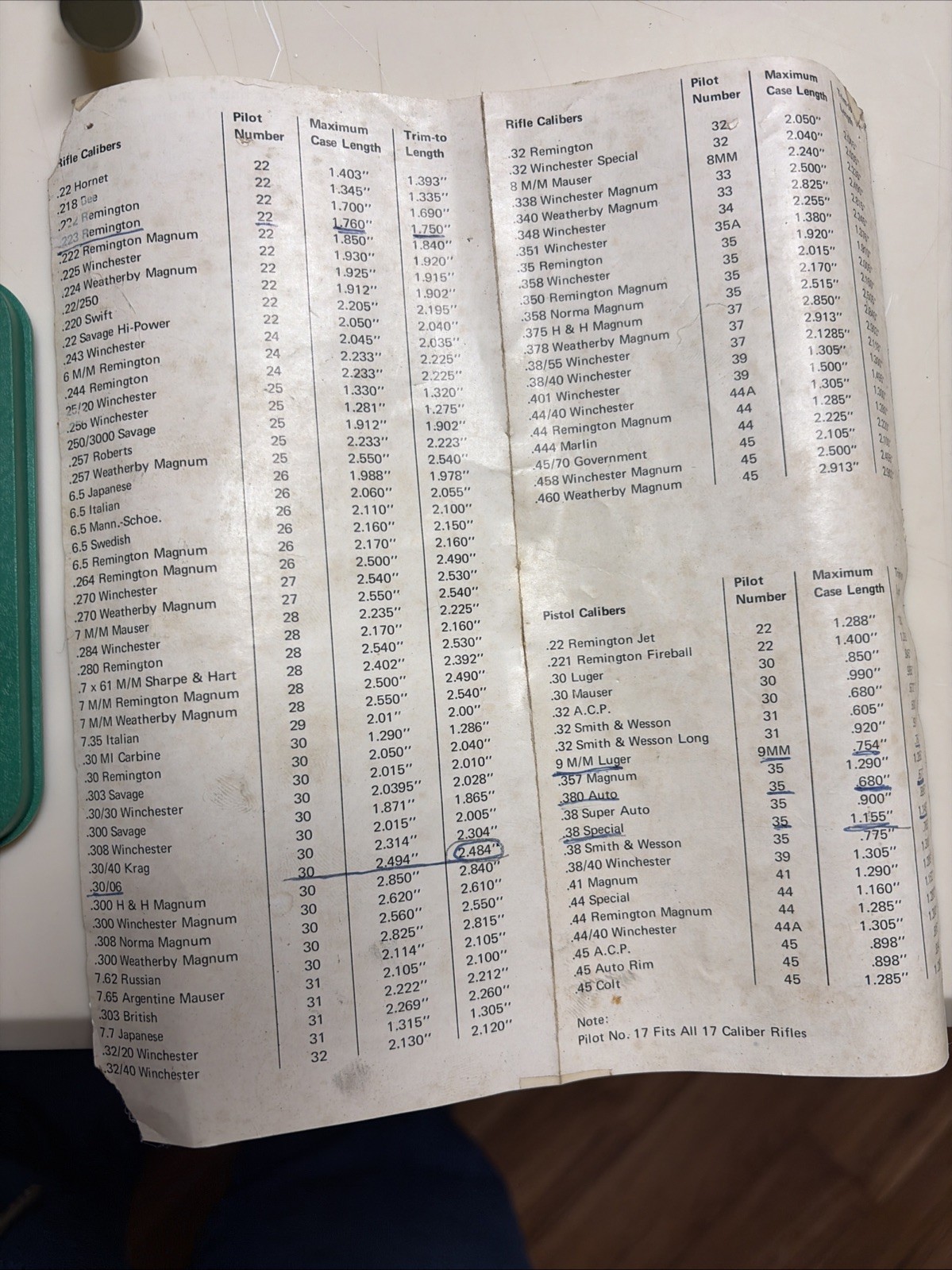 Reloading Tools Case Master Scale Powder Measure And More!