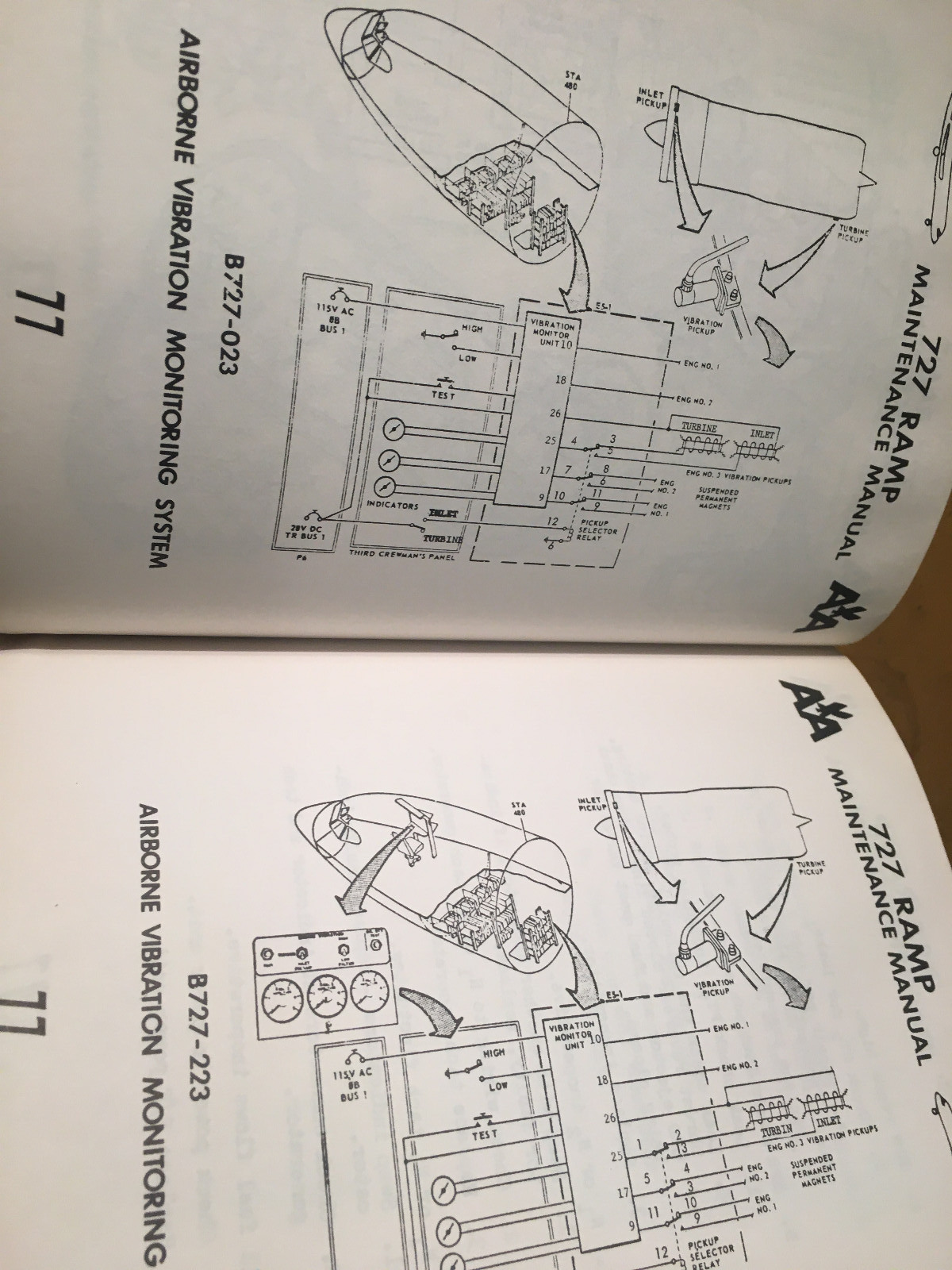 Boeing 727 Ramp Maintenance Manual