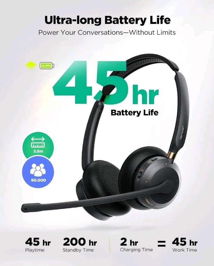 acer Wireless Bluetooth Headset with Mic and Charge Stand for Work, PC, OHR689