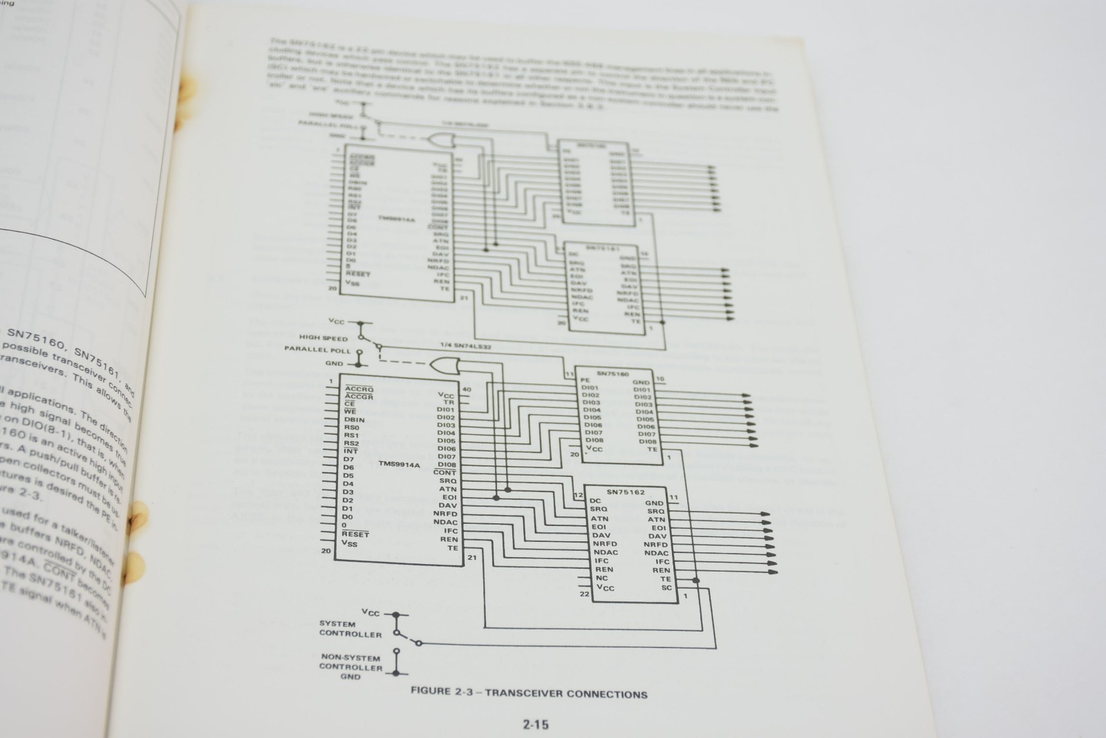Texas Instruments 9900 TMS9914A GPIB Controller Data Manual