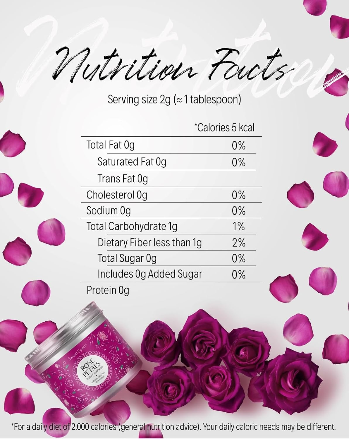 Dried Rose Petals – Edible Flowers for Drinks, Cocktails, and Cake Decoration...