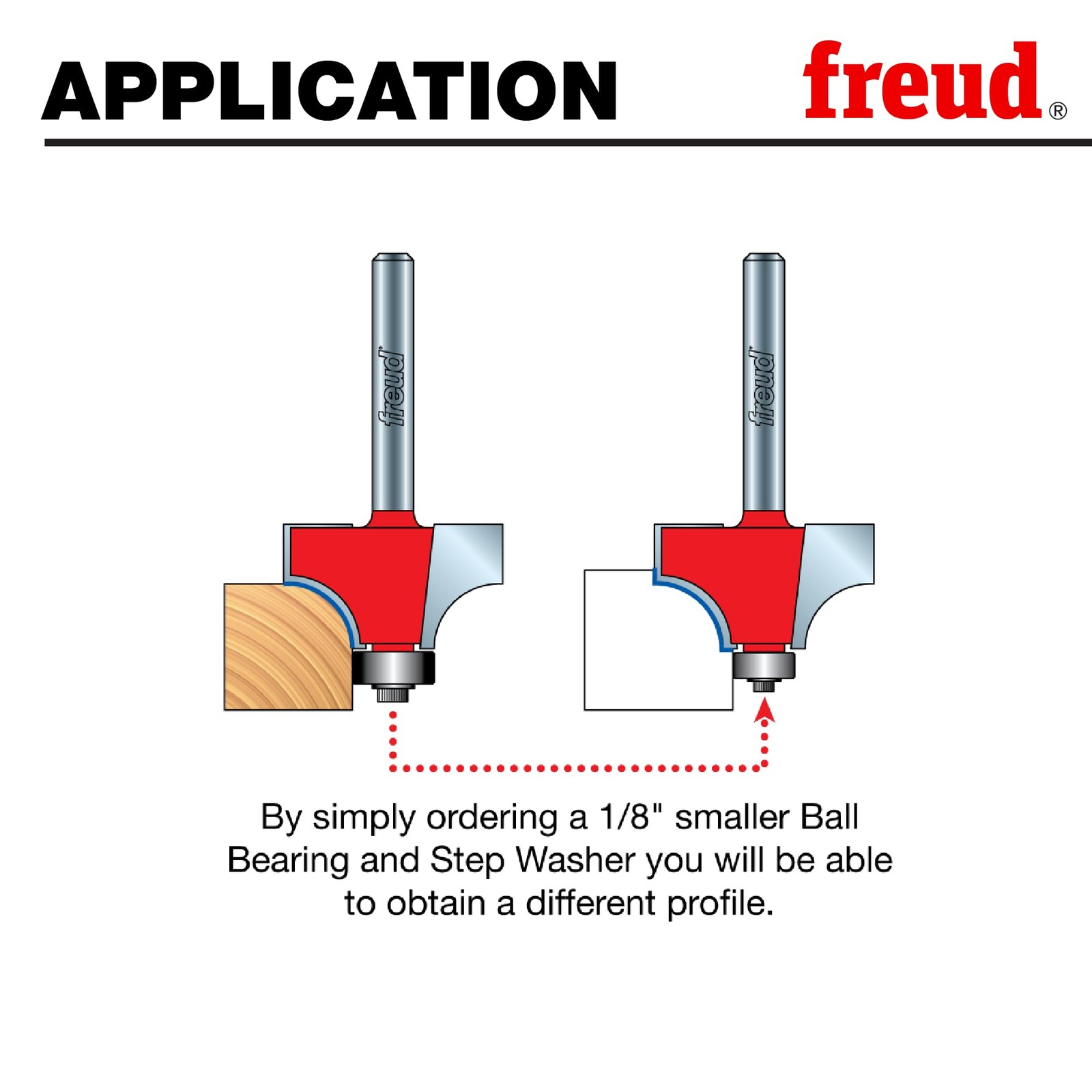 Freud 34-117 1/16" Radius Rounding Over Bit 1/2" Shank Router Bit