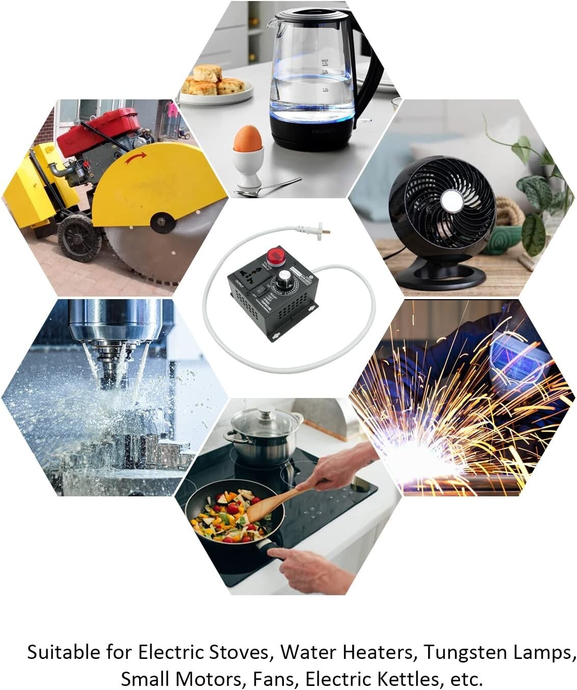 Variable Speed Controller Adjustable Voltage Controller Fit for Fans, Hand-he...