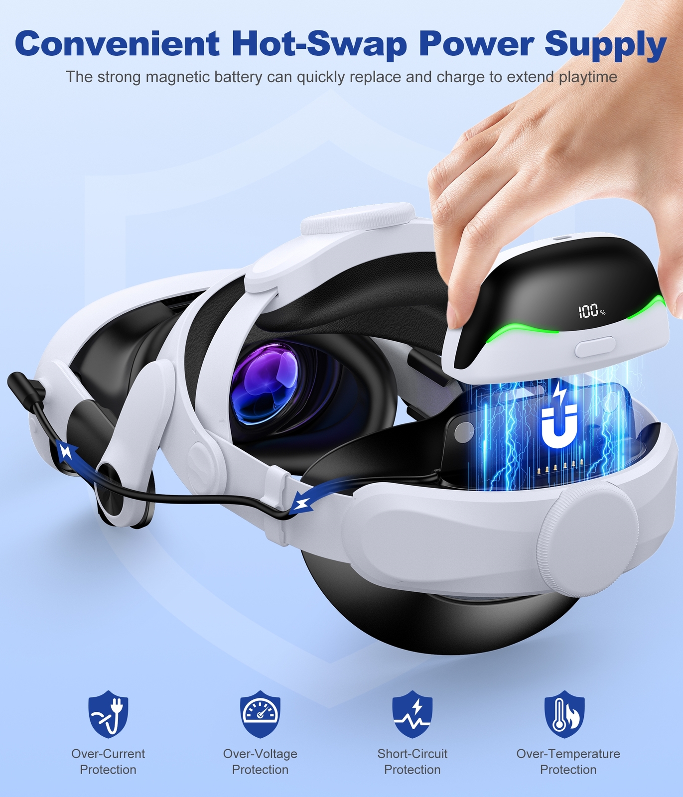 Comfort Battery Head Strap for Quest 2/3, Hot-Swappable Battery Pack LED Display