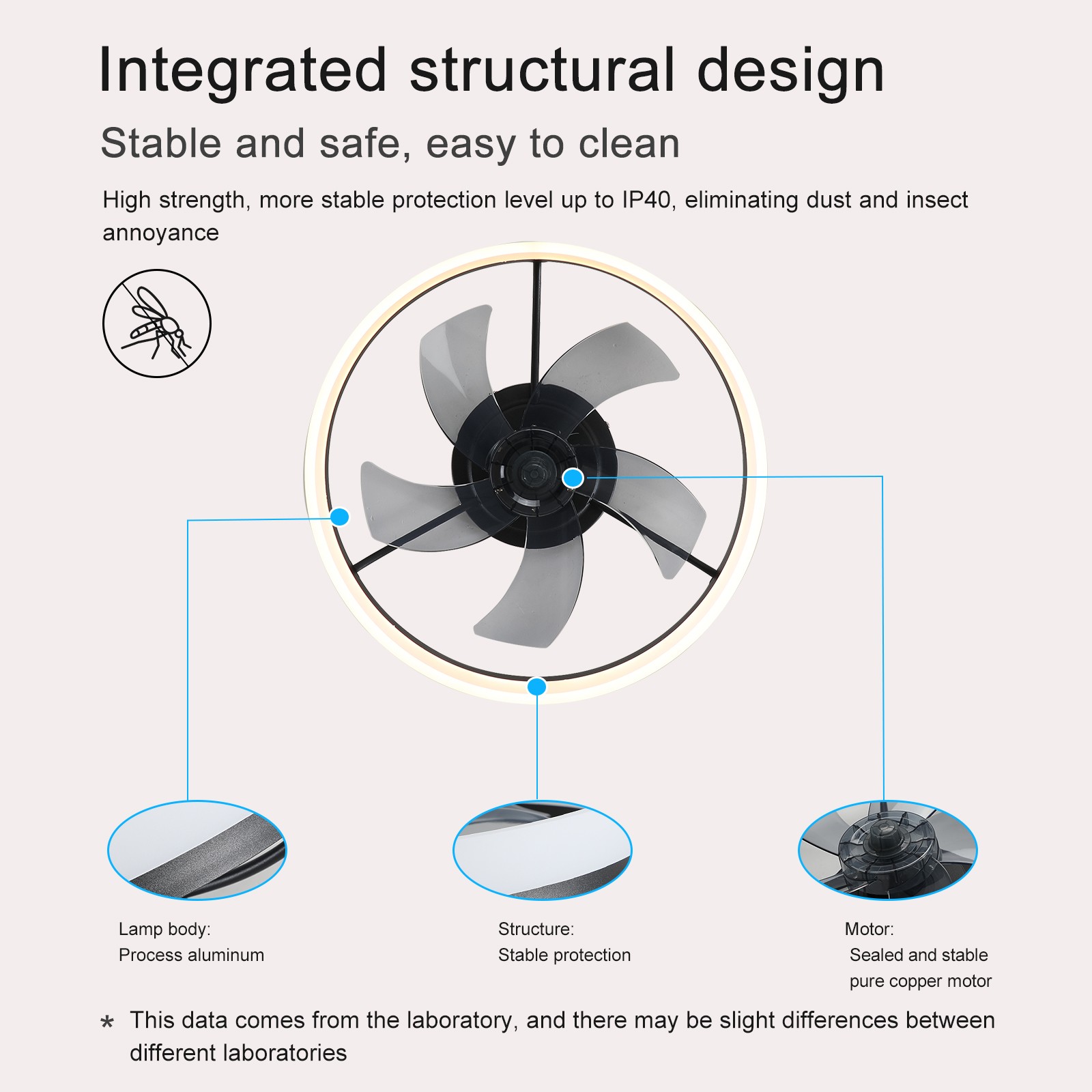 20" Modern Fan Lights Flush Mount LED Ceiling Light kit With APP Remote Control