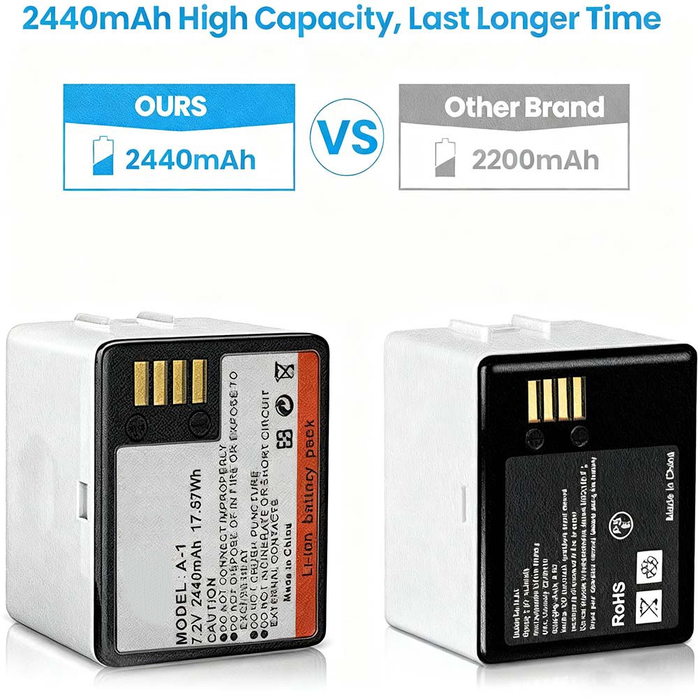 Efficient Powerful Premium Smart Home Security Camera Battery for Arlo Pro/Pro 2