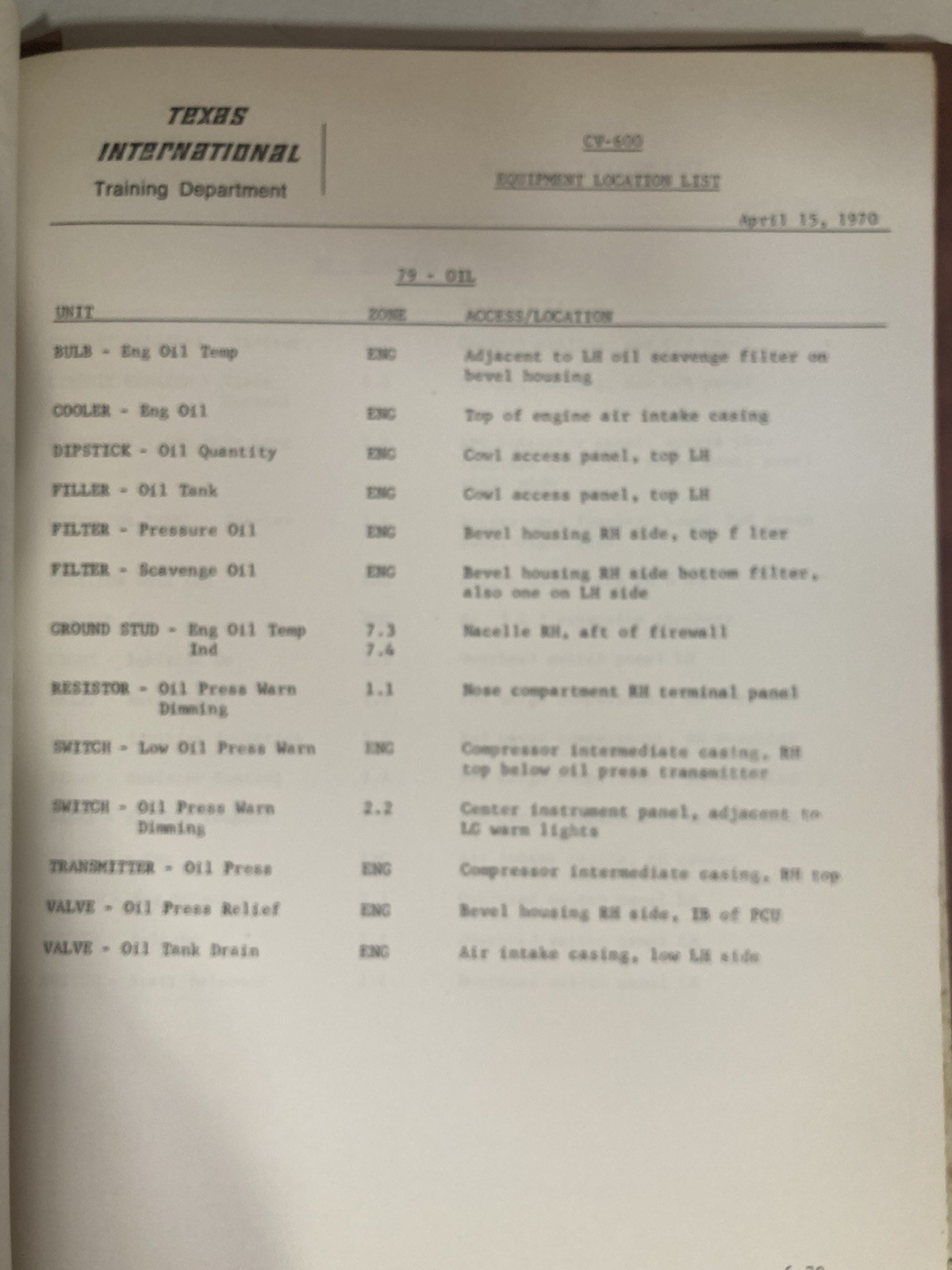 DC-9/CV-600 Maintenance Familiarization Manual