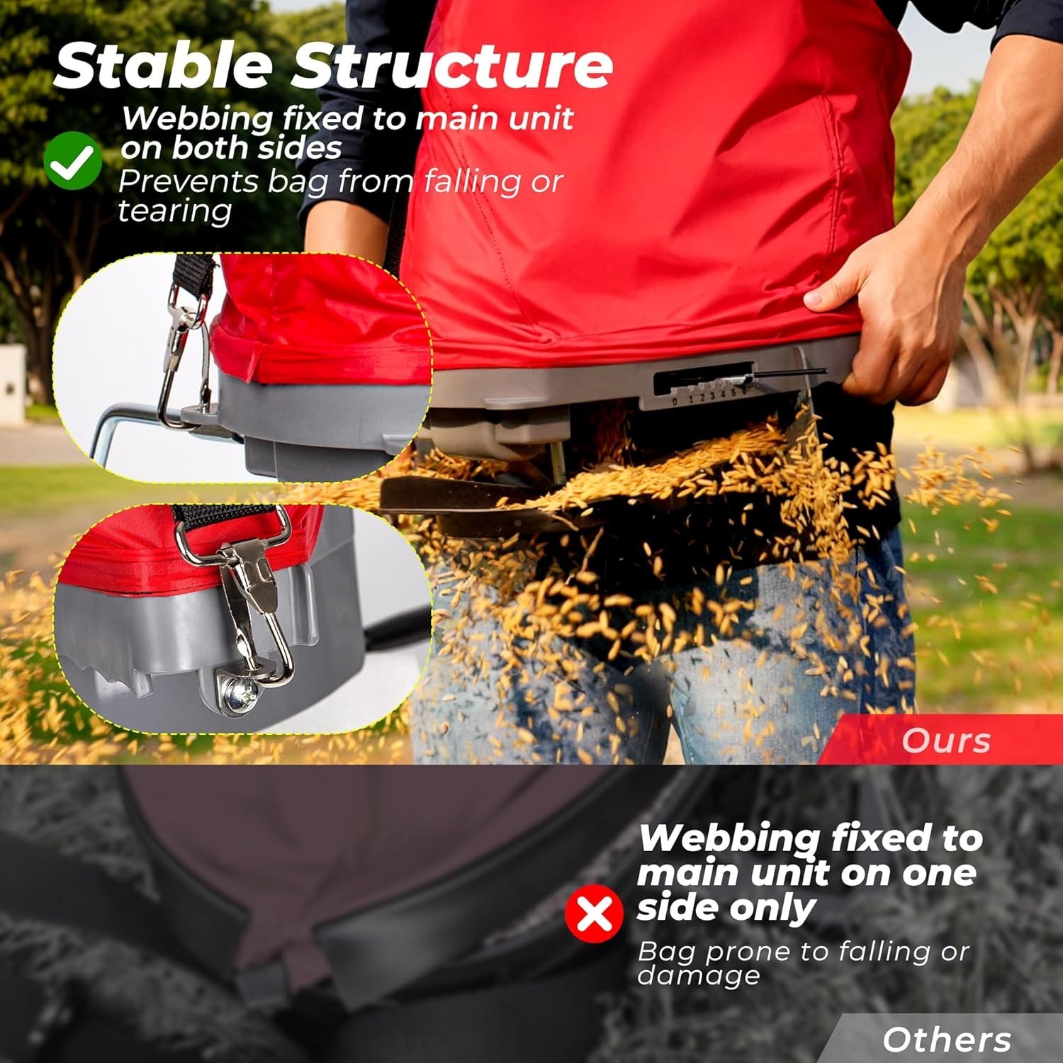Effortless Lawn Care: 25lb Handheld Seed Spreader with Flow Control & Goggles