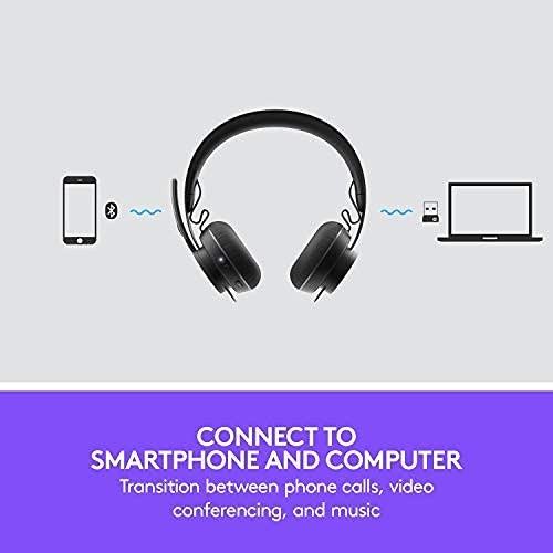 Logitech Zone Bluetooth Wireless Mic Headset Integrated For Microsoft Teams