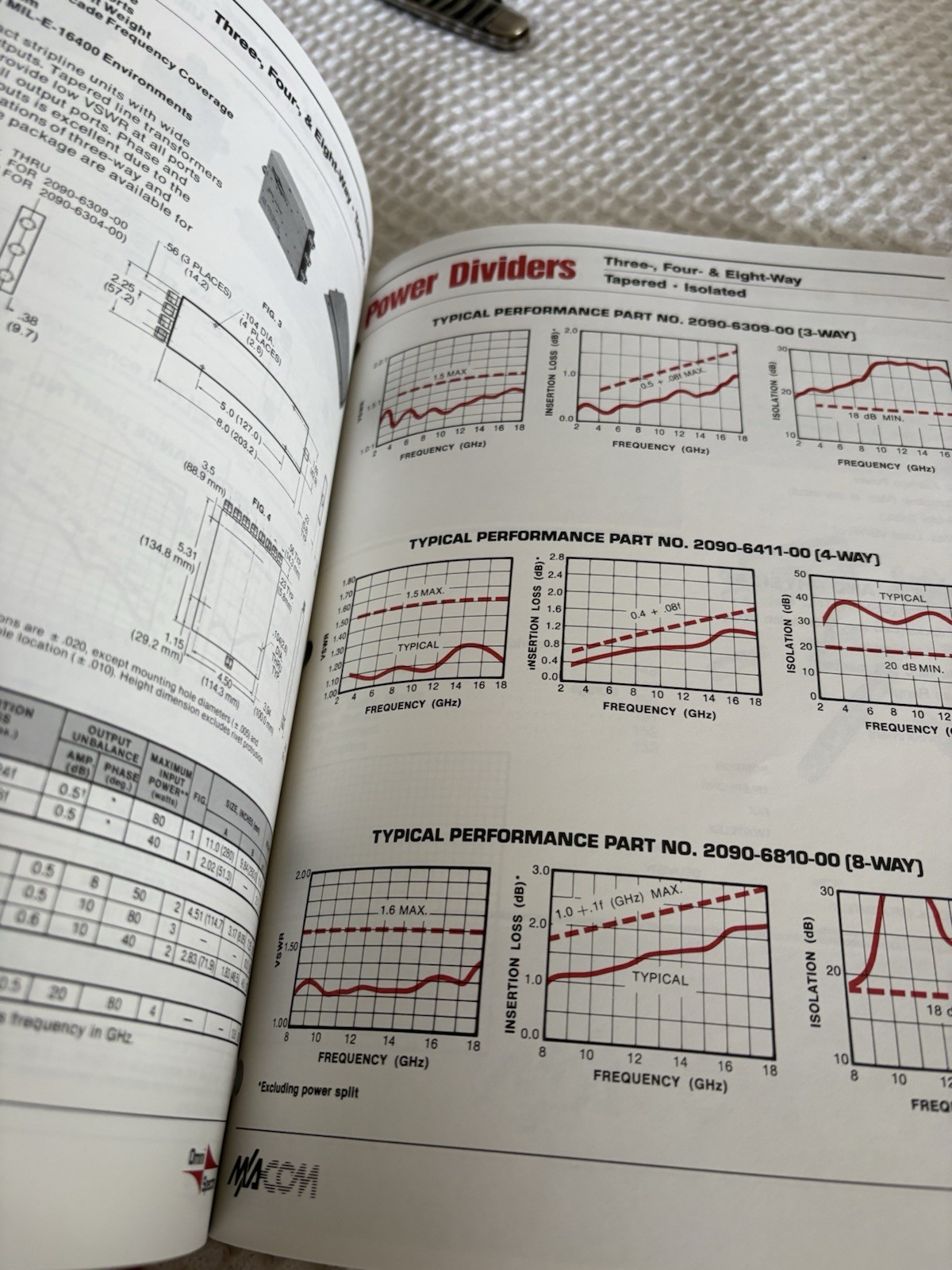 M/A-Com Passive Microwave Components Catalog By Hall-Mark Electronics Corp