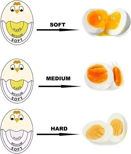 Color Changing Egg Timer - Hard And Soft Boiled Eggs With Sensitive Indicator