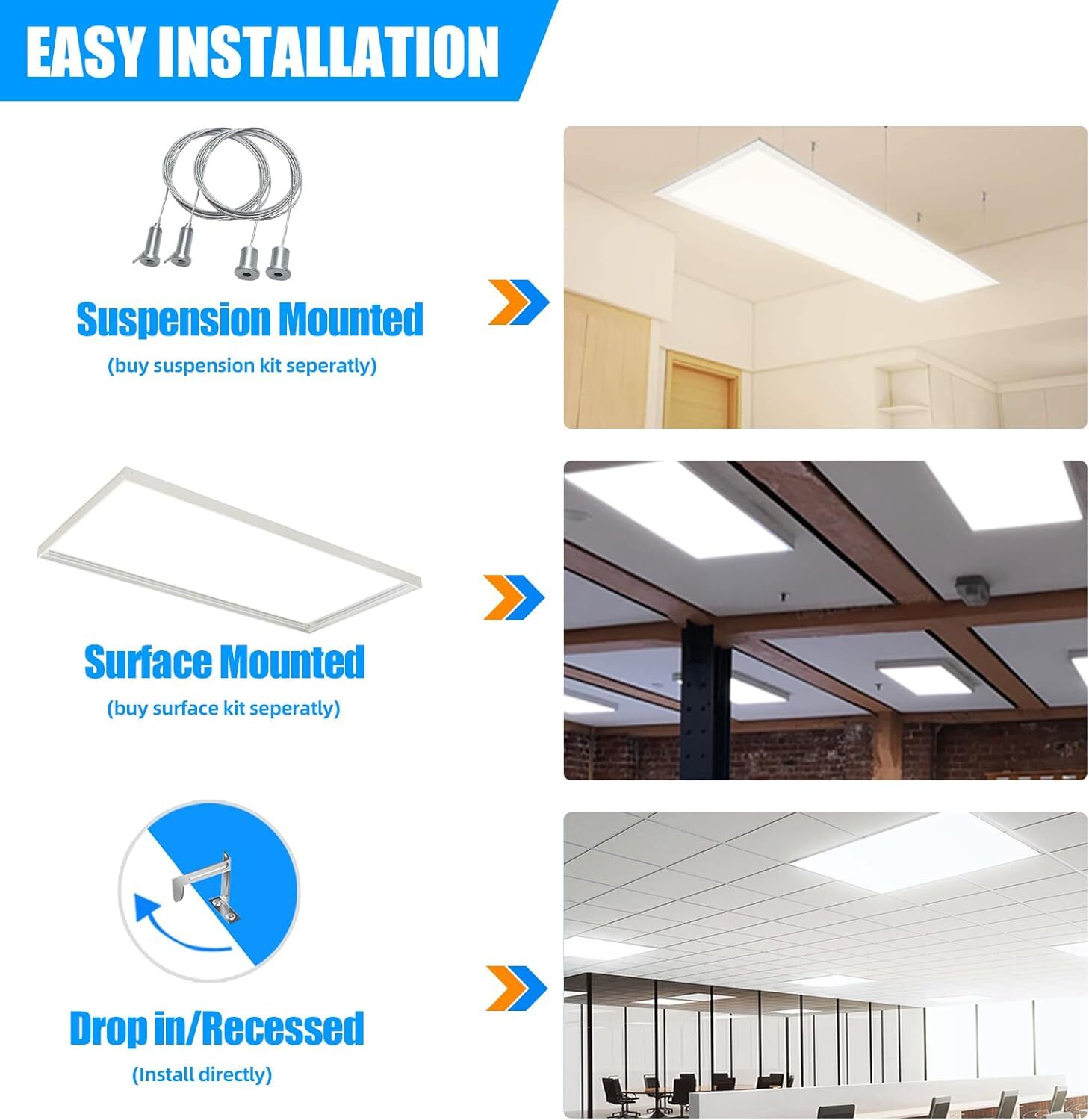 2 Pack 2X4 LED Flat Panel Light with Emergency Battery Backup 50W Ceiling Lights