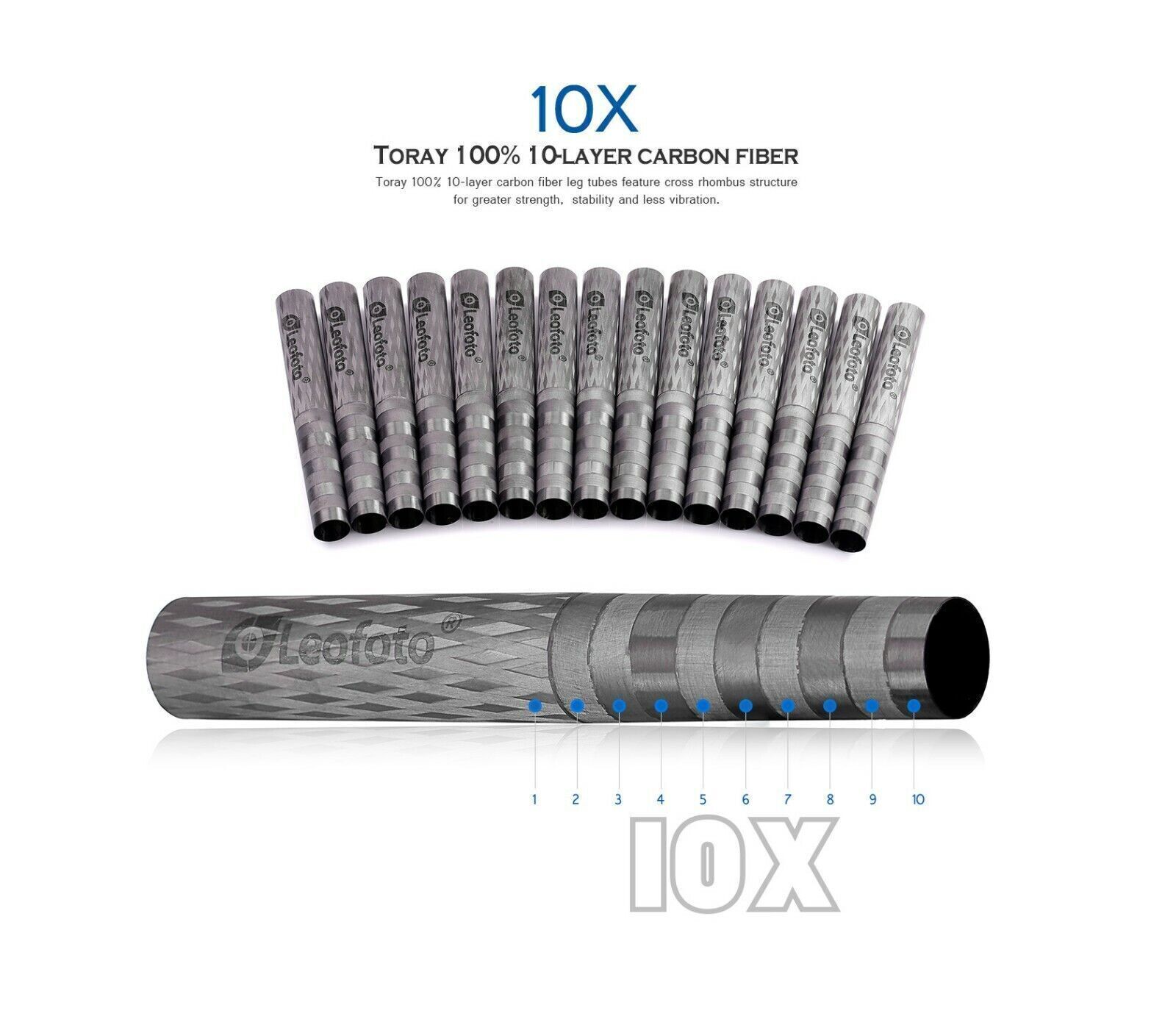 Leofoto LS-225C + LH25 + DC-222C Professional Carbon Fiber Tripod Set