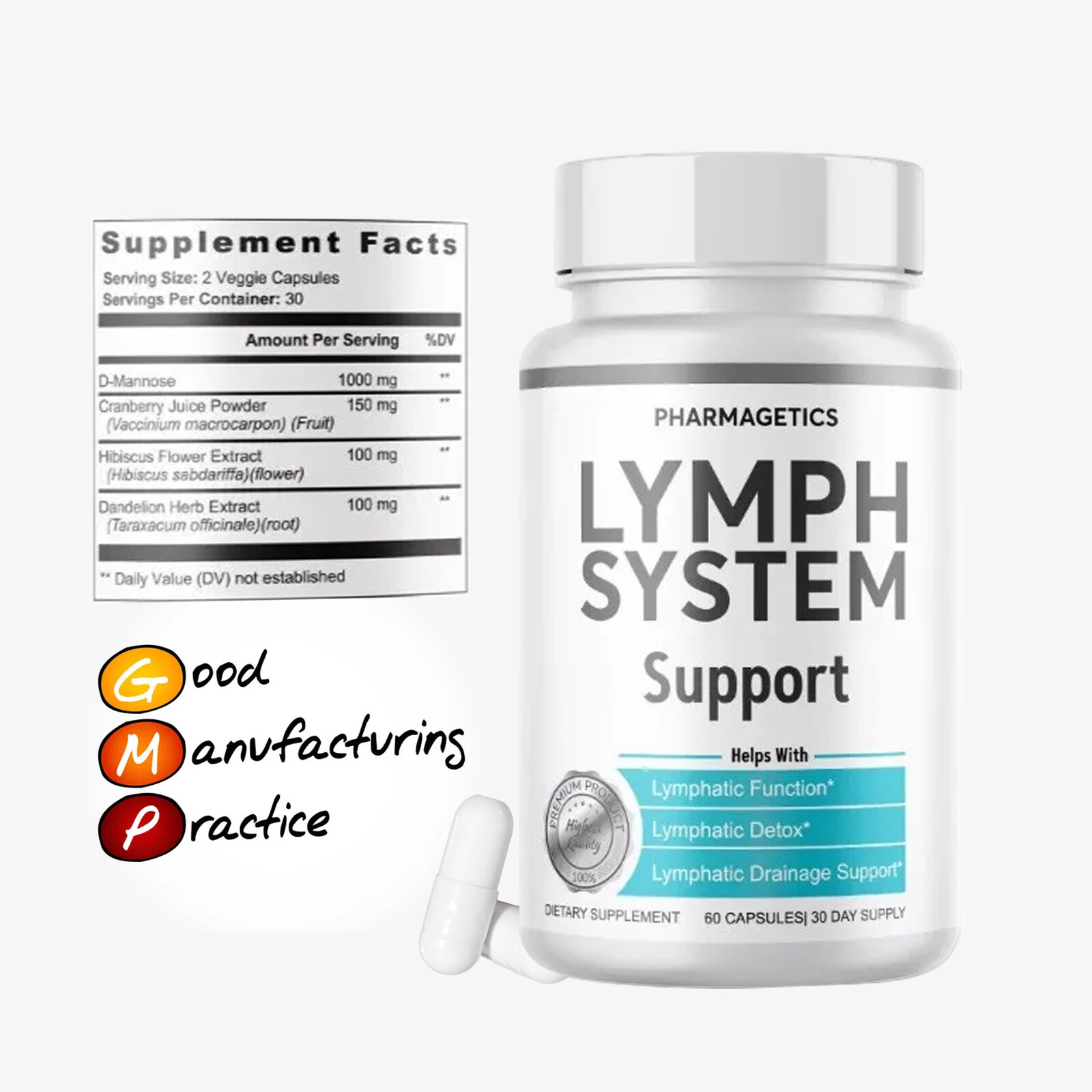 Lymphatic System Support Capsules - Lymphatic Drainage - 60 Capsules