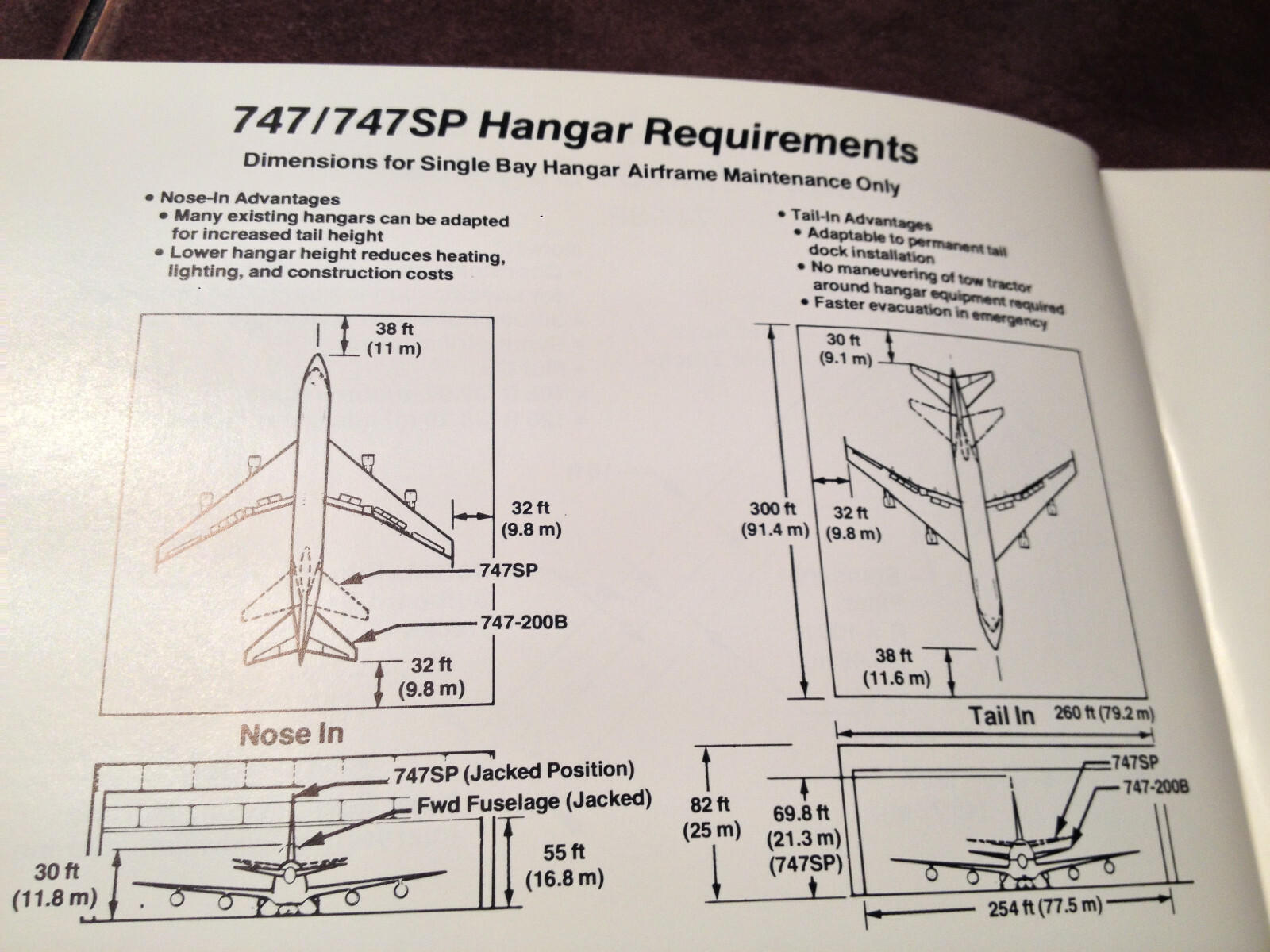 Boeing 747 Technical Reference Data Handbook Manual