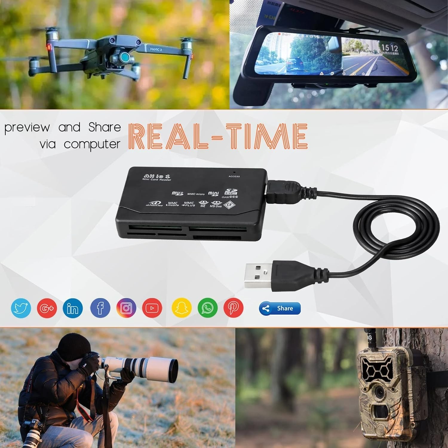 Plug & Play Card Reader: 6-in-1 for SD/Micro SD/CF/XD - Universal Compatibility
