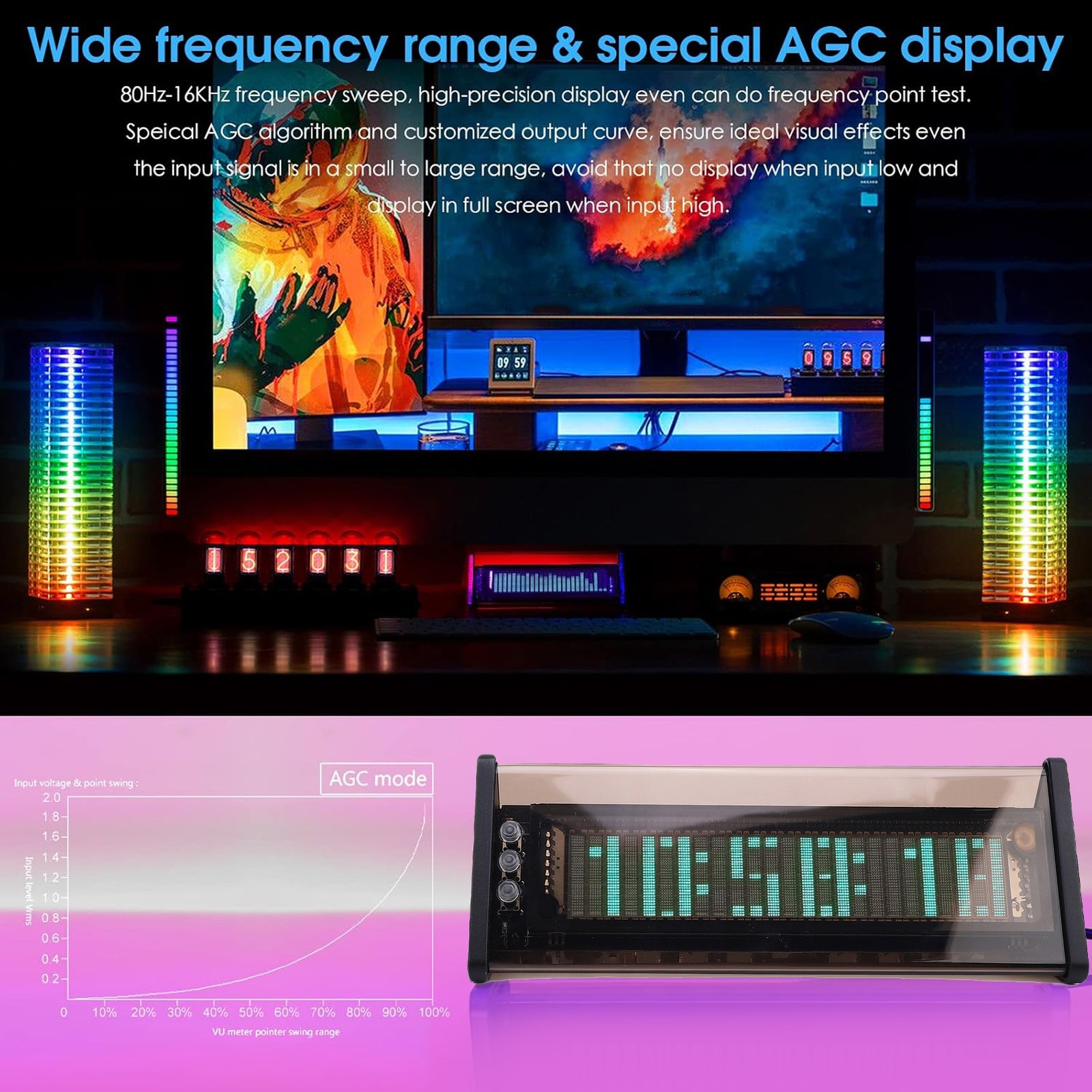 VFD Sound Spectrum Analyzer Music Spectrum Level Multifunctional For Home Studio
