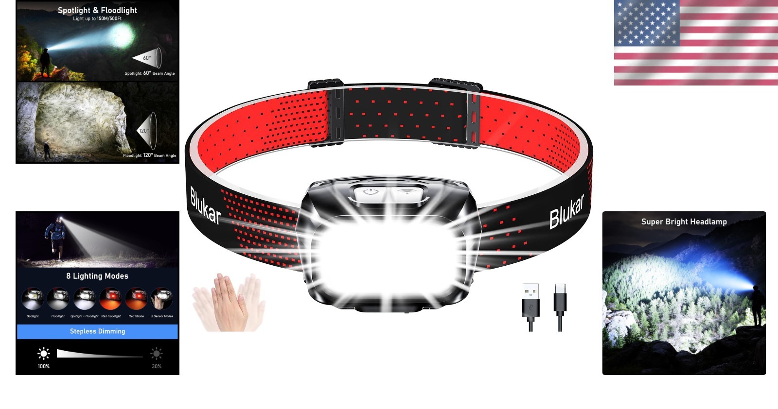 Super Bright Rechargeable Headlamp - 8 Modes Motion Sensor & Waterproof Design