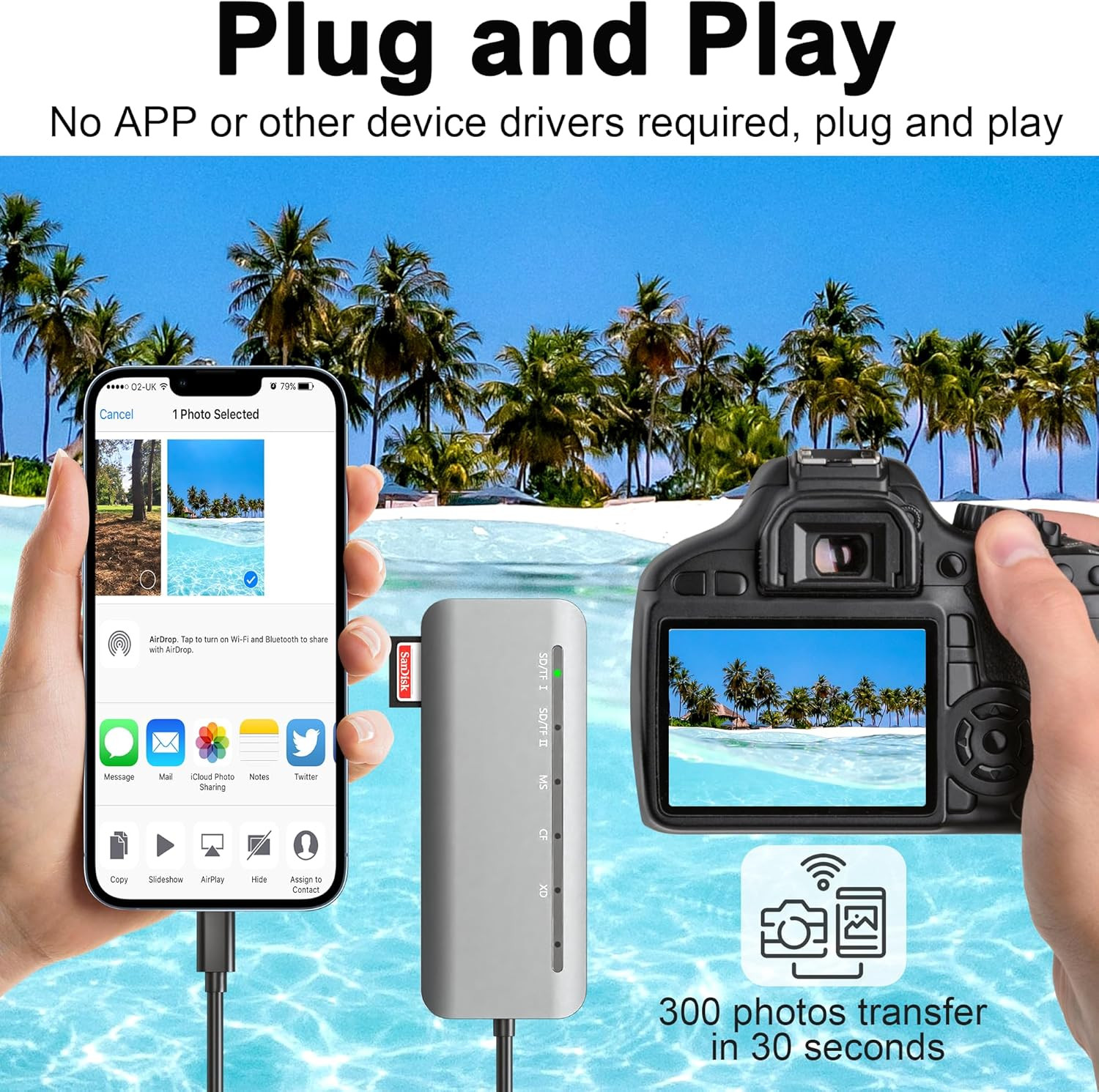 Memory Stick Pro Duo Card Reader, 7 In1 Memory Stick Pro Duo Adapter USB C for S