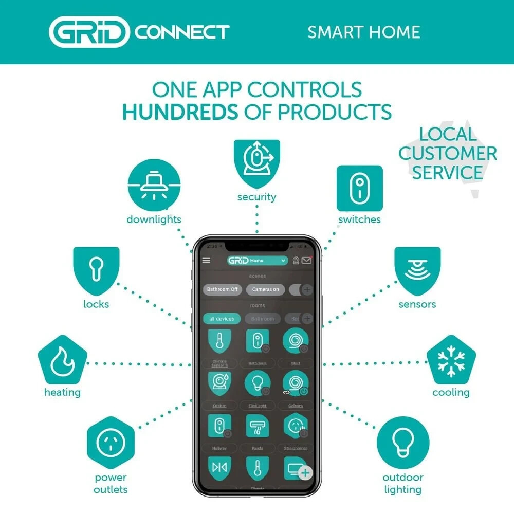 DETA Grid Connect Smart Single Touch Power Point