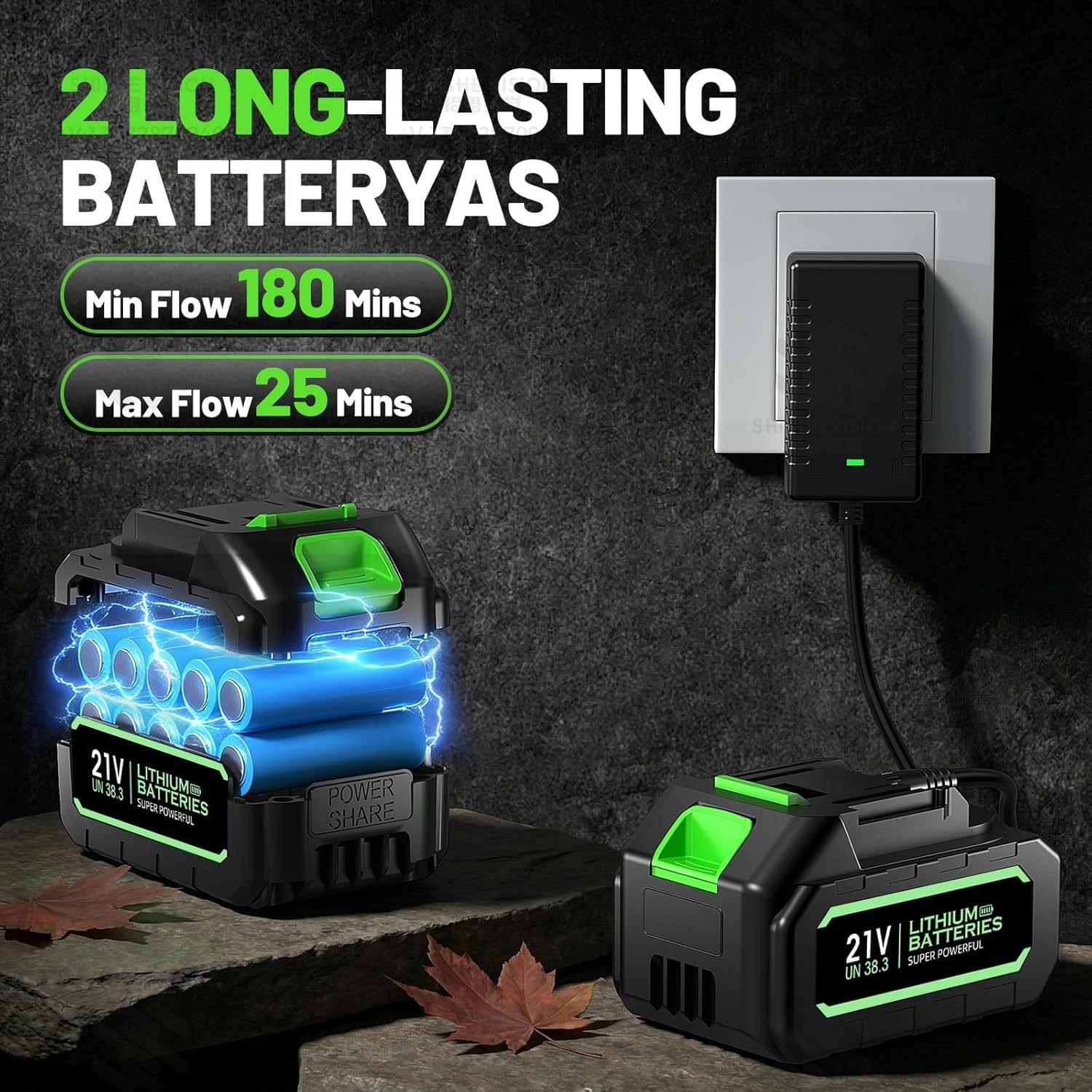 Electric Leaf Blower, Cordless, 680 CFM, 5 Speeds, 2 Batteries & Charger, NEW