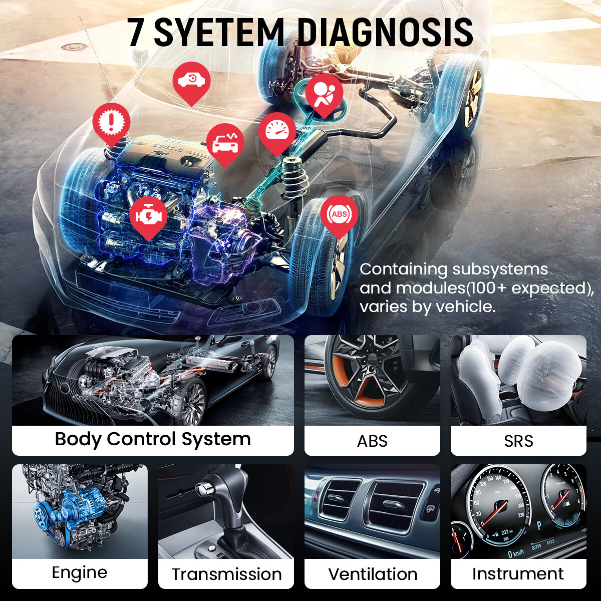 Thincar- Thinkscan PLUS S7