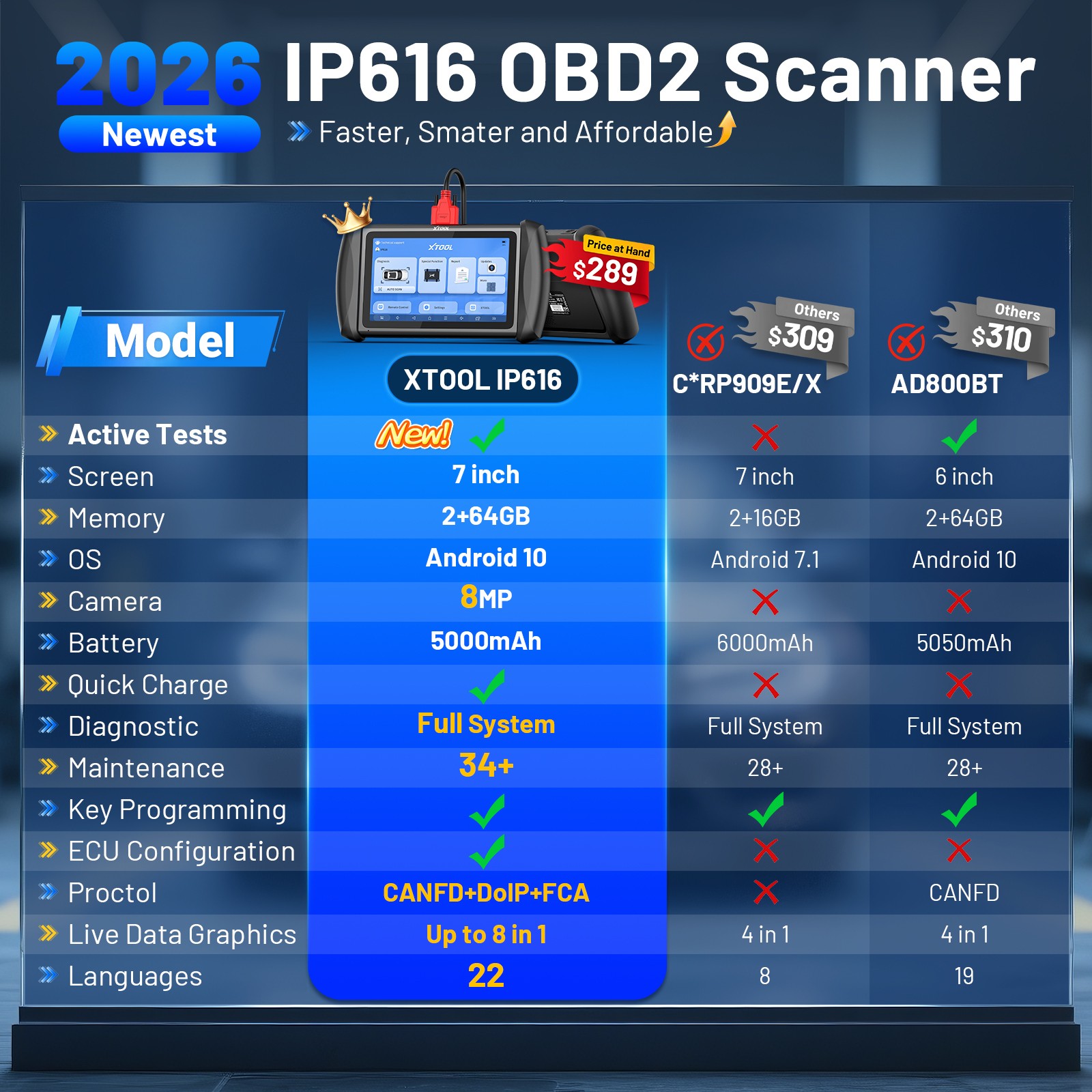 2026 XTOOL IP616 Key Programmer OBD2 Scanner Full System Diagnostic Tool CAN FD